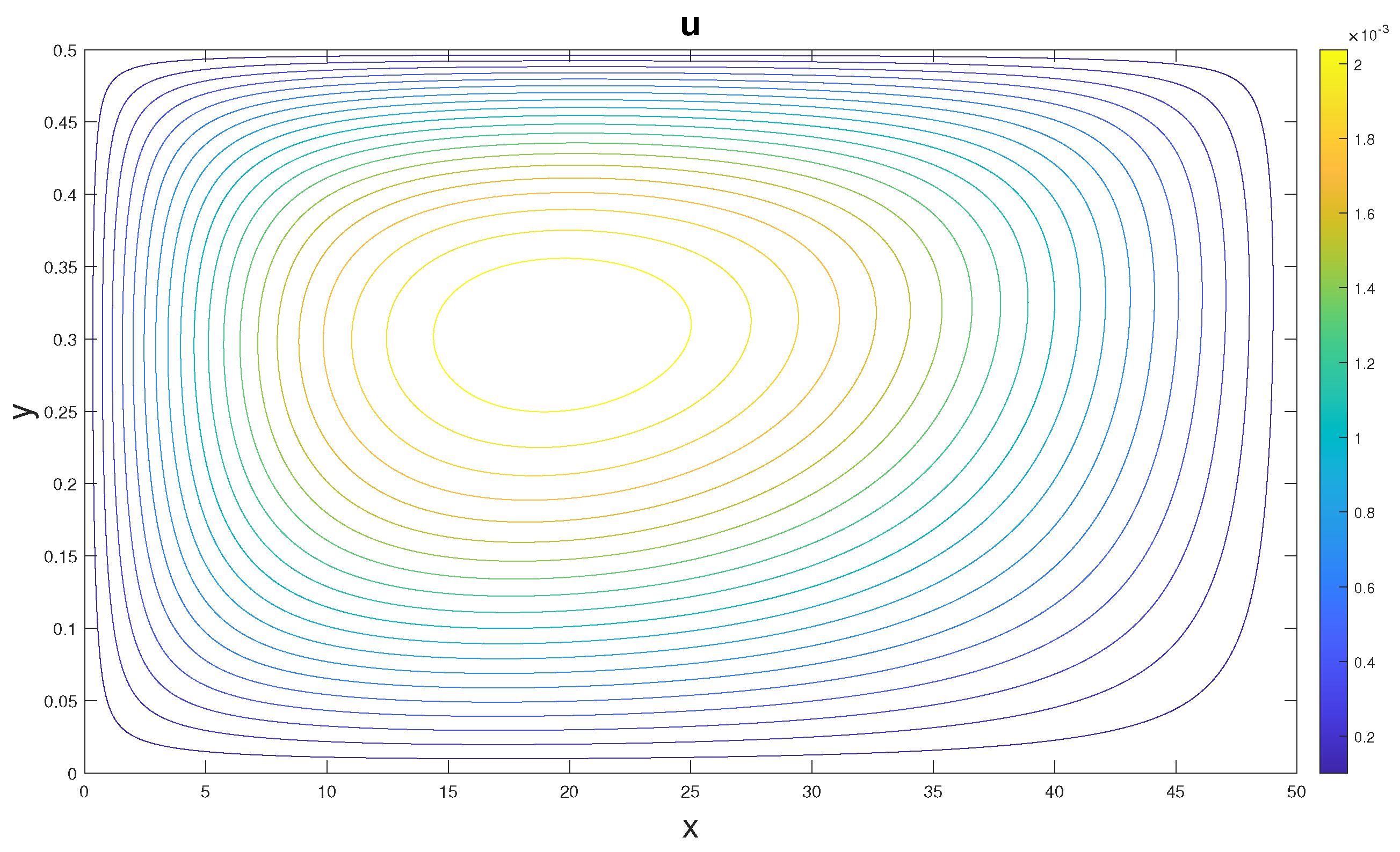 Applsci 13 03224 g010