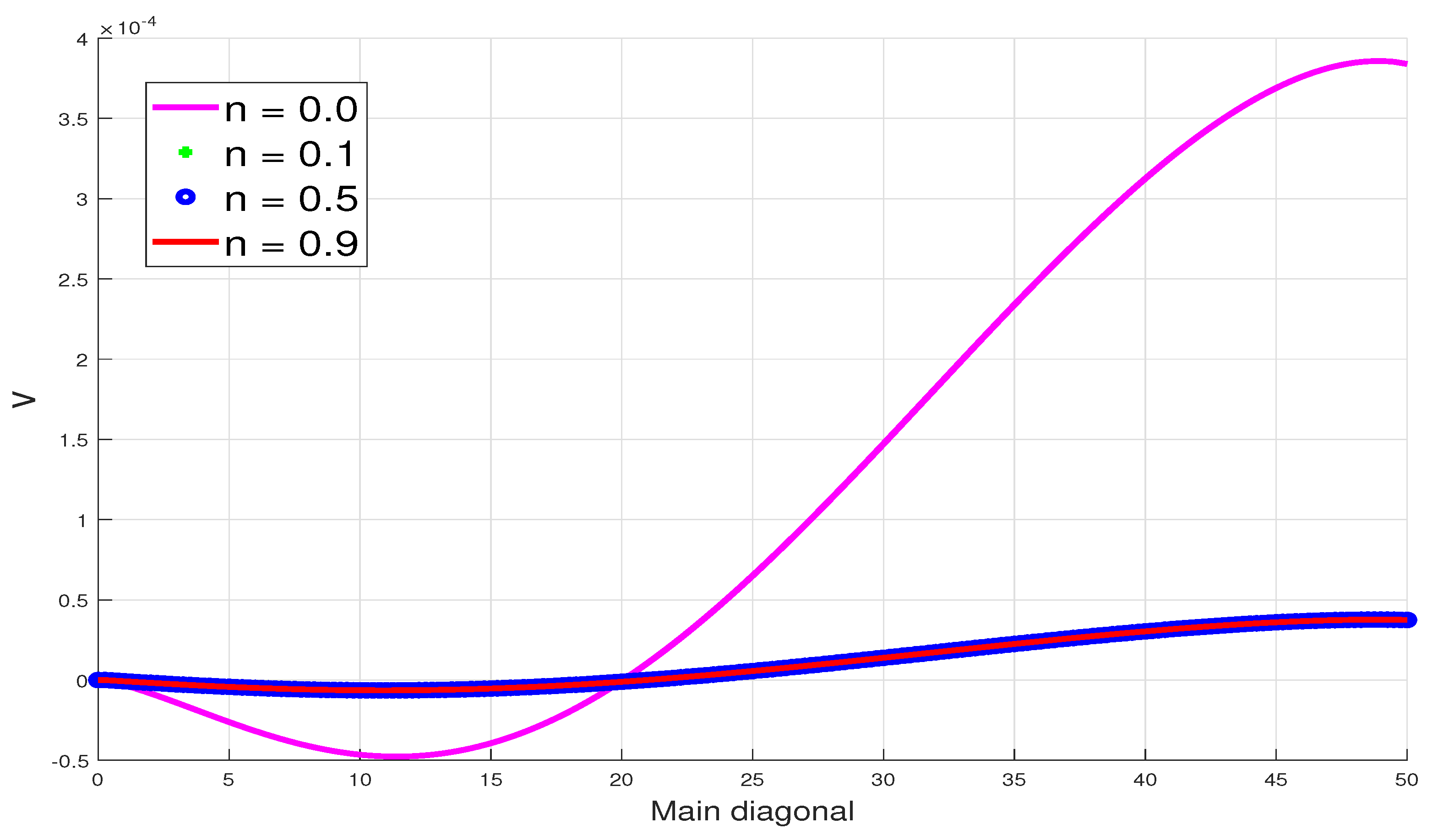 Applsci 13 03224 g015