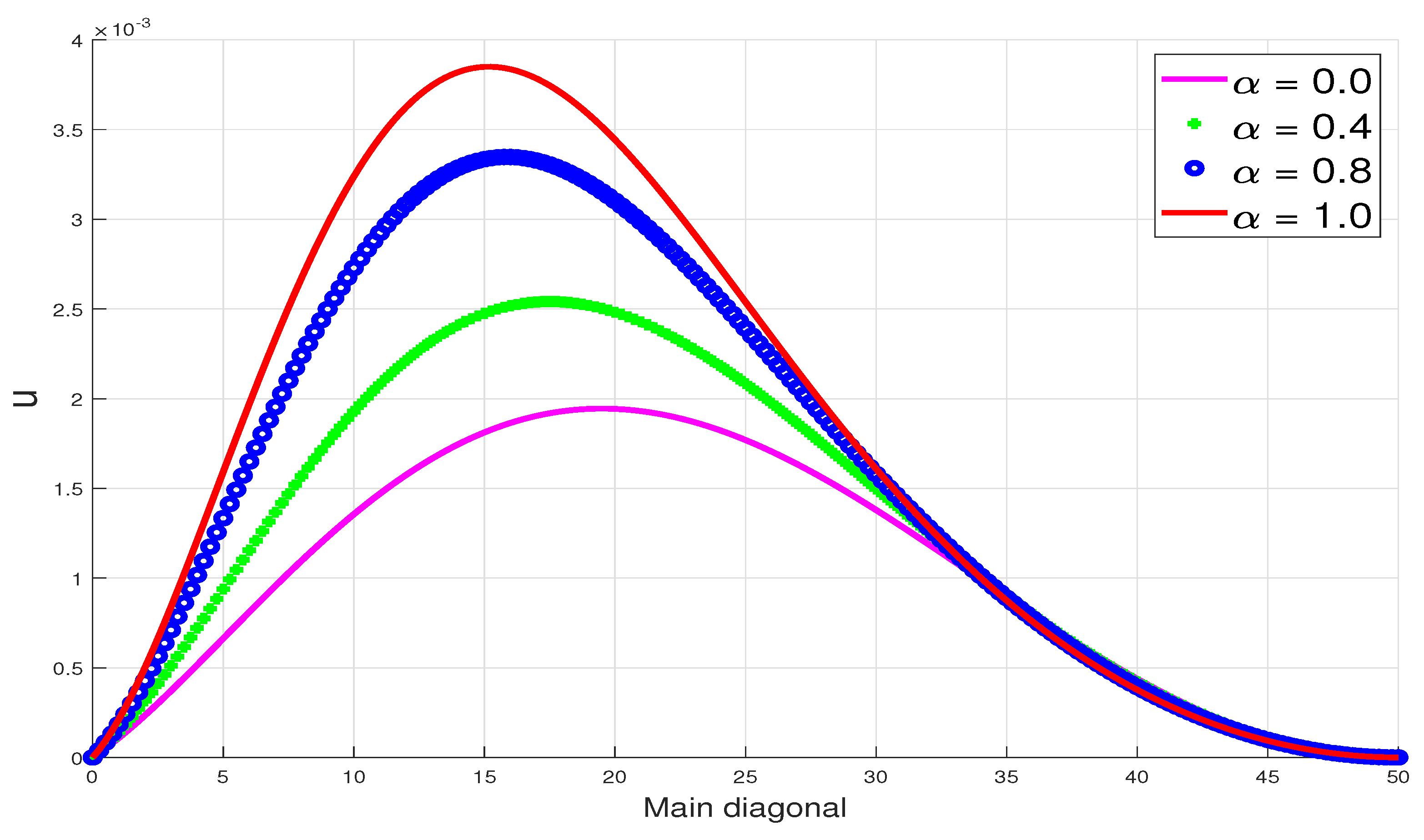 Applsci 13 03224 g017