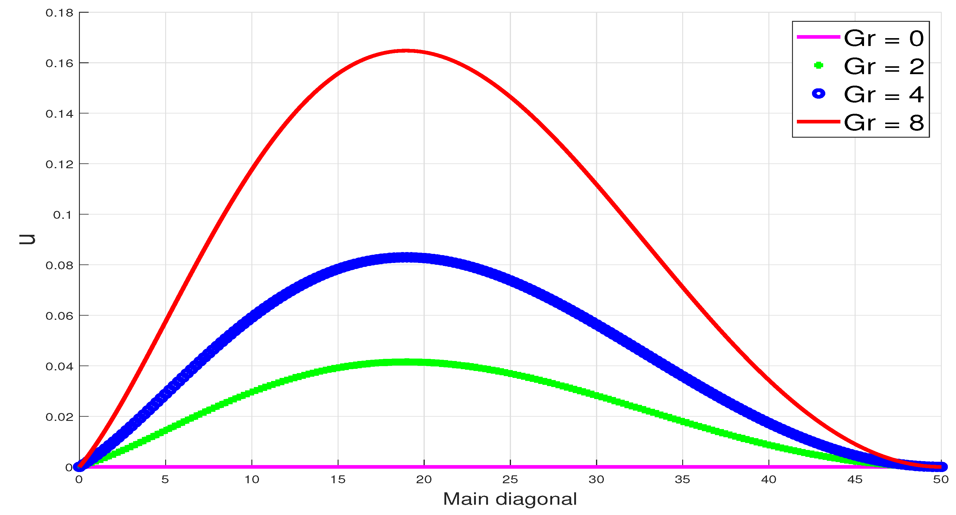Applsci 13 03224 g020