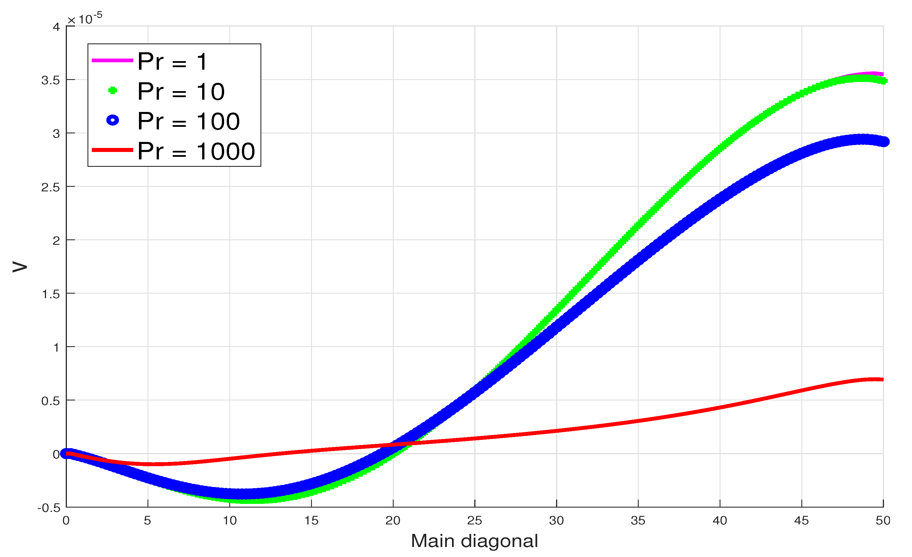 Applsci 13 03224 g024