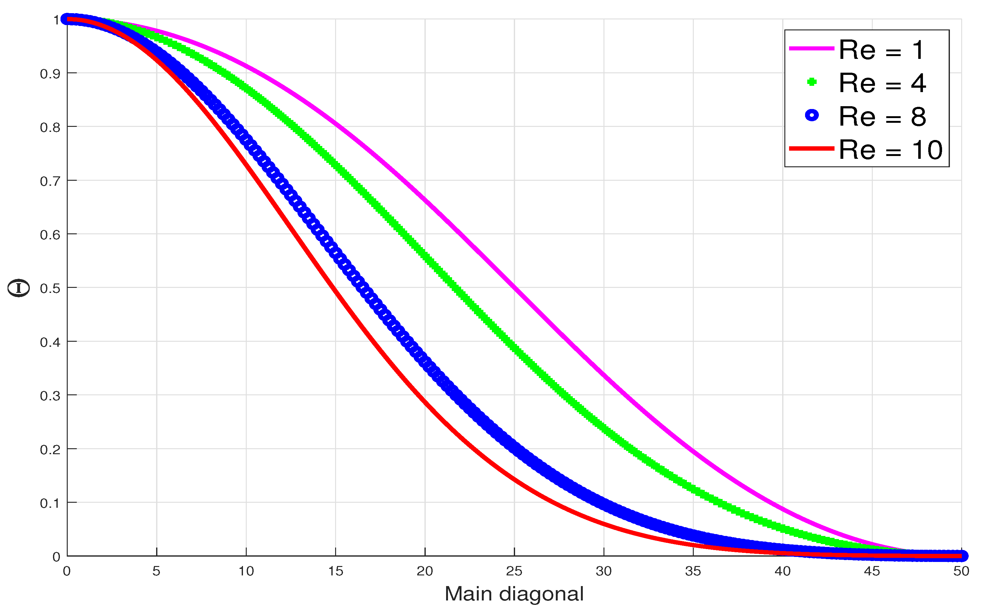 Applsci 13 03224 g025