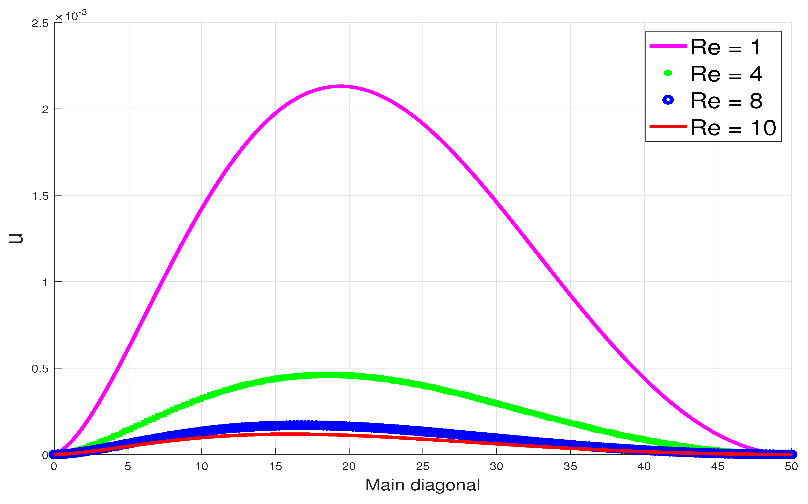 Applsci 13 03224 g026