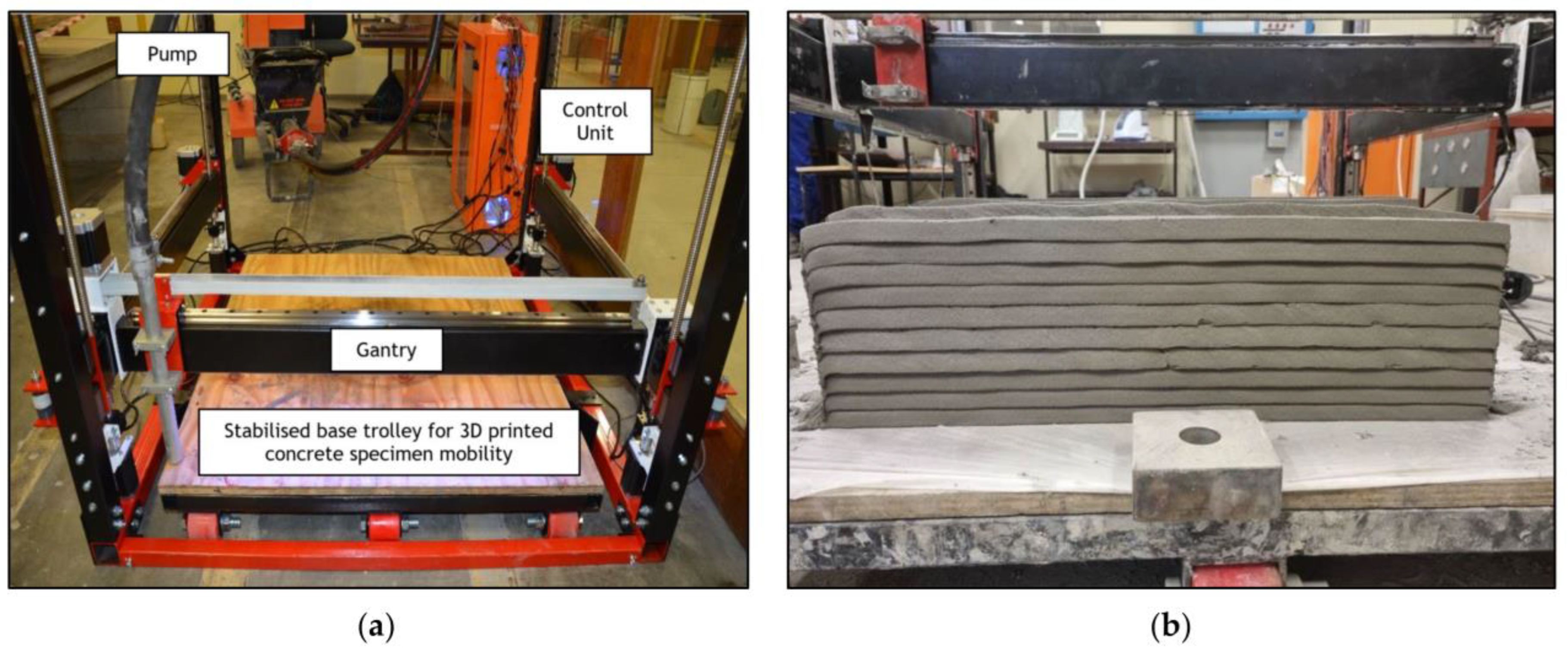 Applsci 13 03225 g001