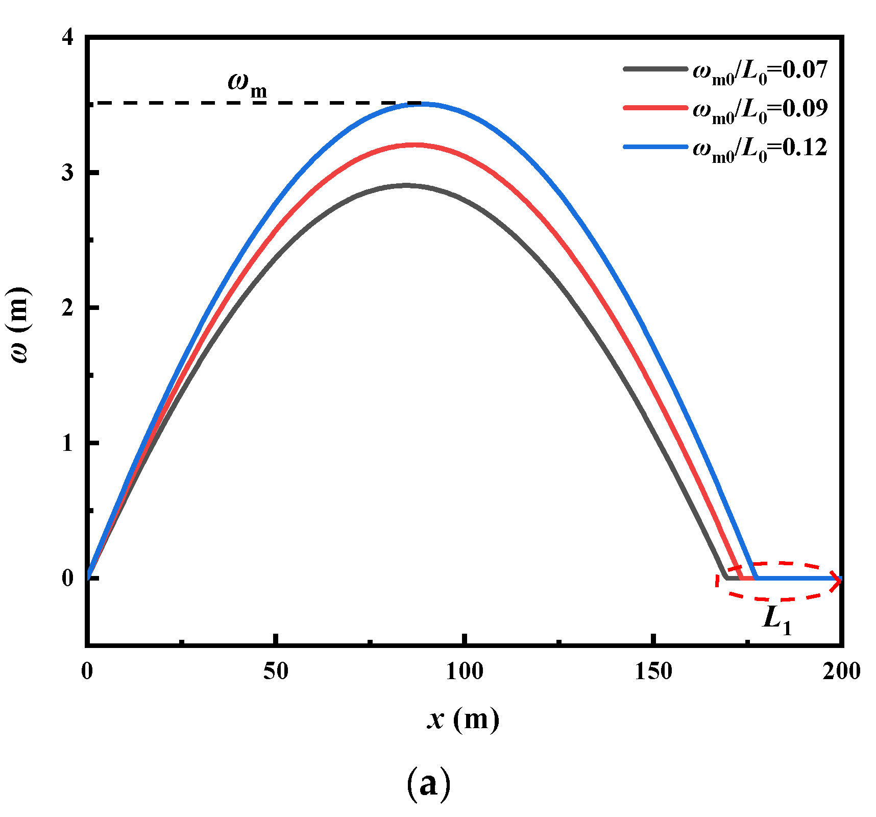 Applsci 13 03227 g006a