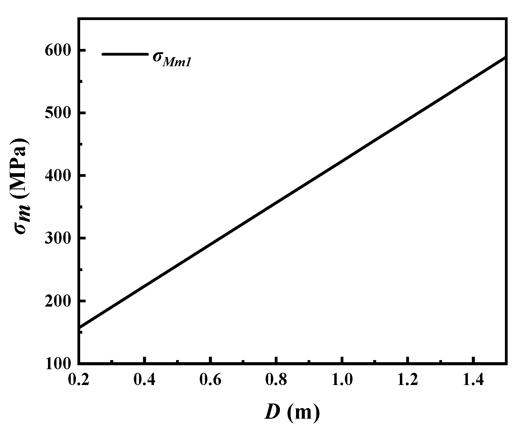 Applsci 13 03227 g010