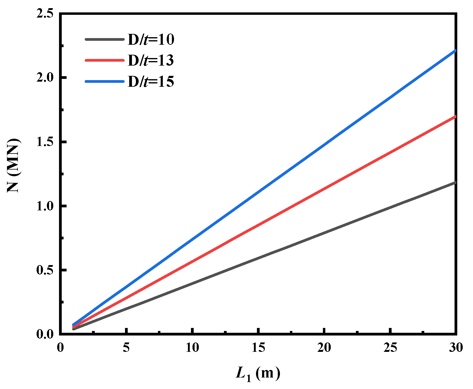 Applsci 13 03227 g011