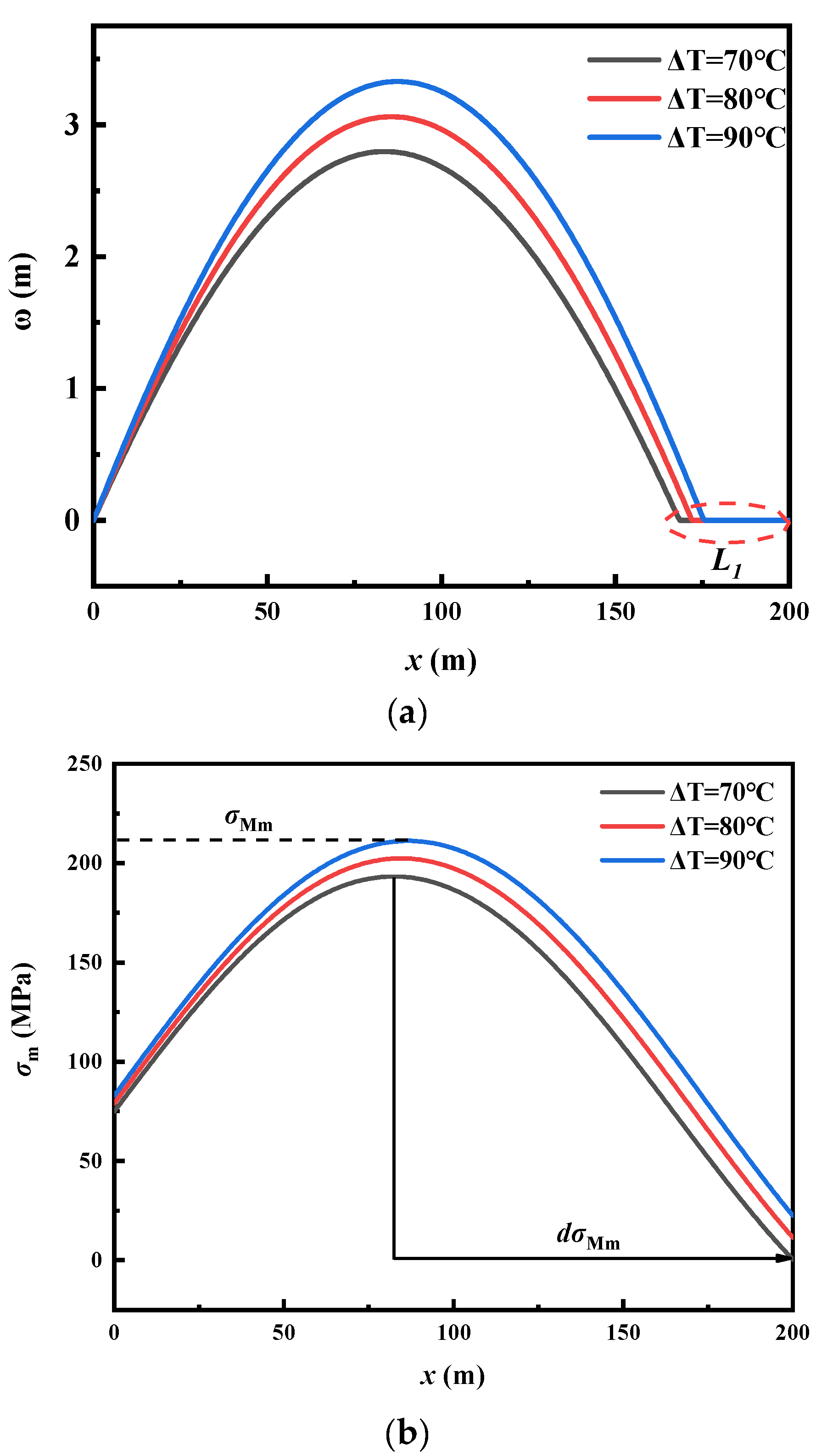 Applsci 13 03227 g012
