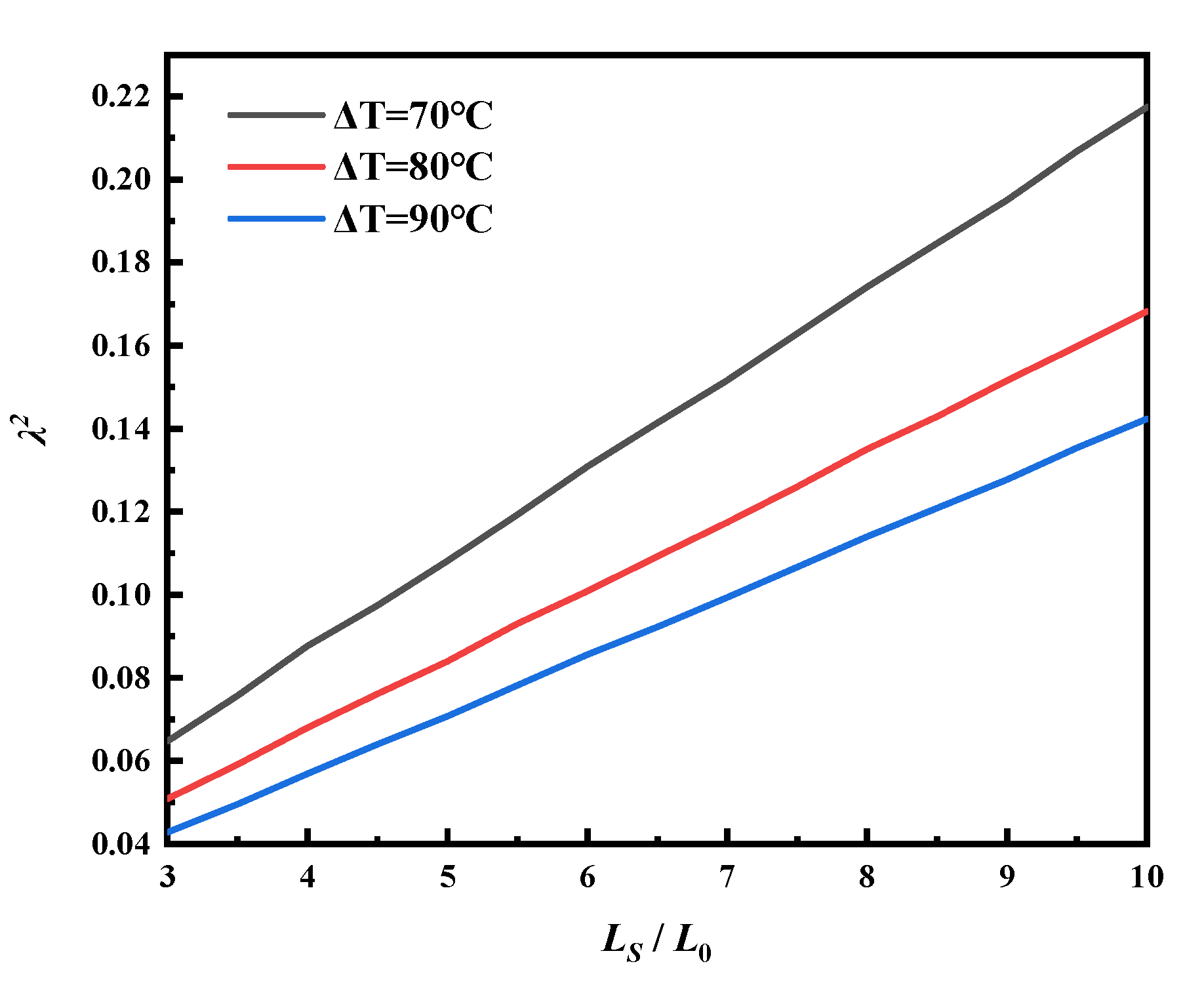 Applsci 13 03227 g013