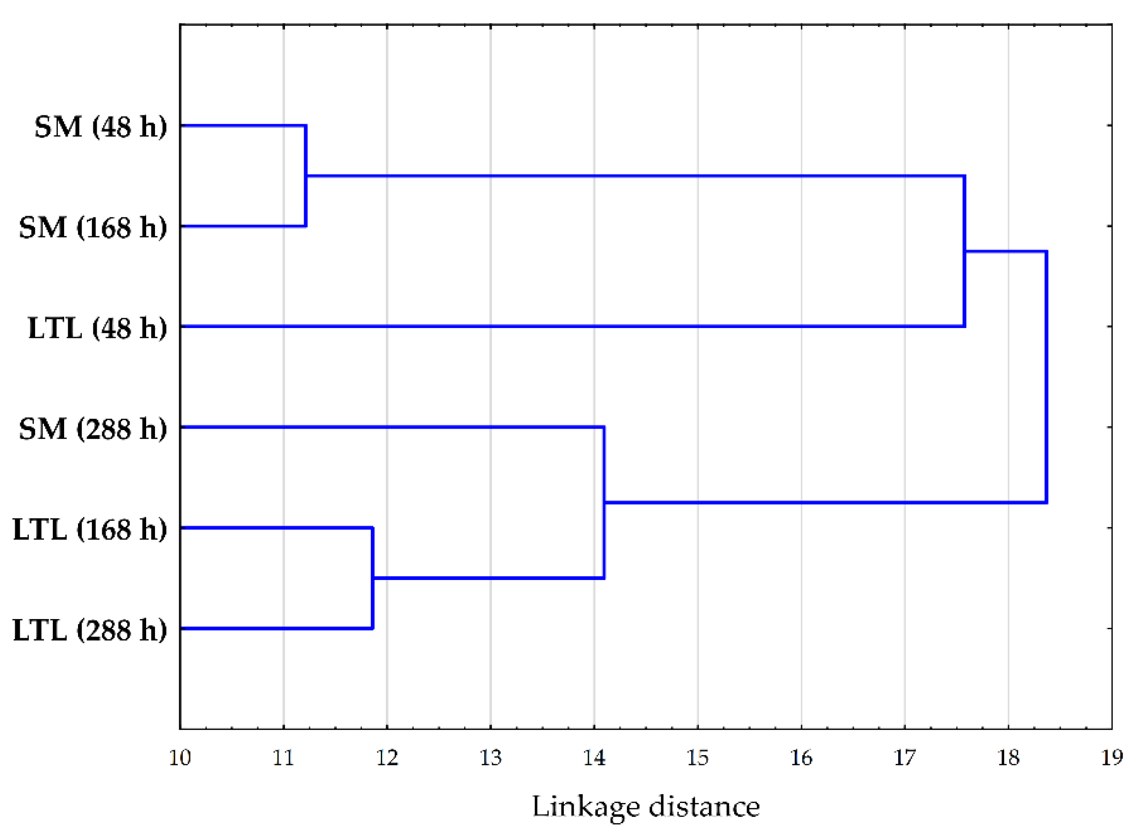 Applsci 13 03228 g004 Applsci 13 03228 g004
