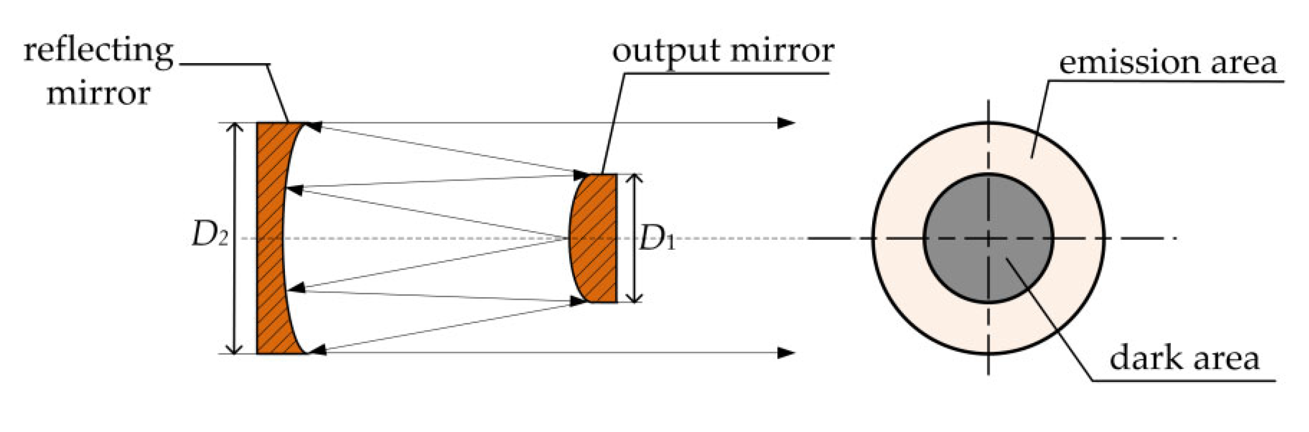 Applsci 13 03229 g001