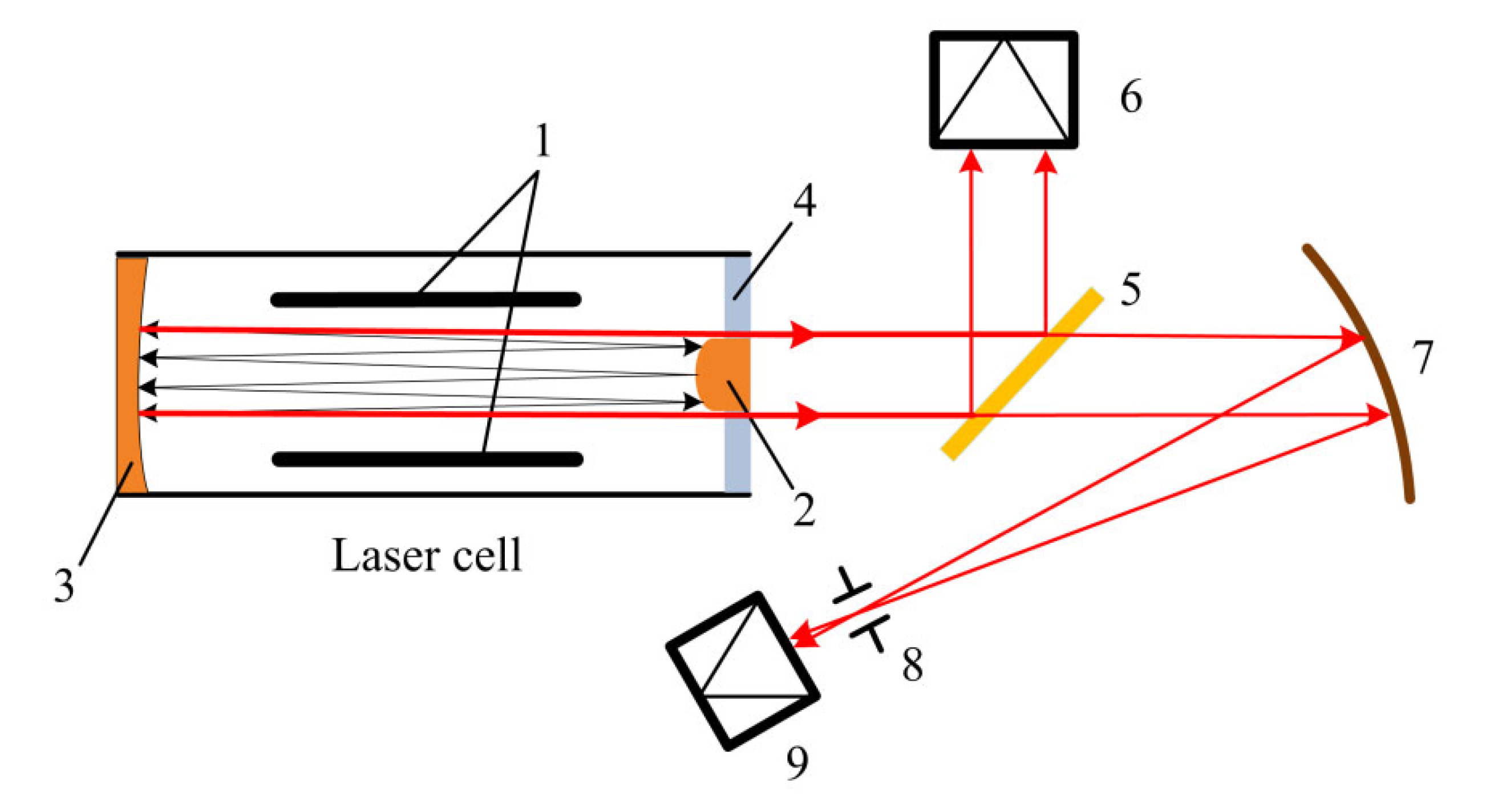 Applsci 13 03229 g004