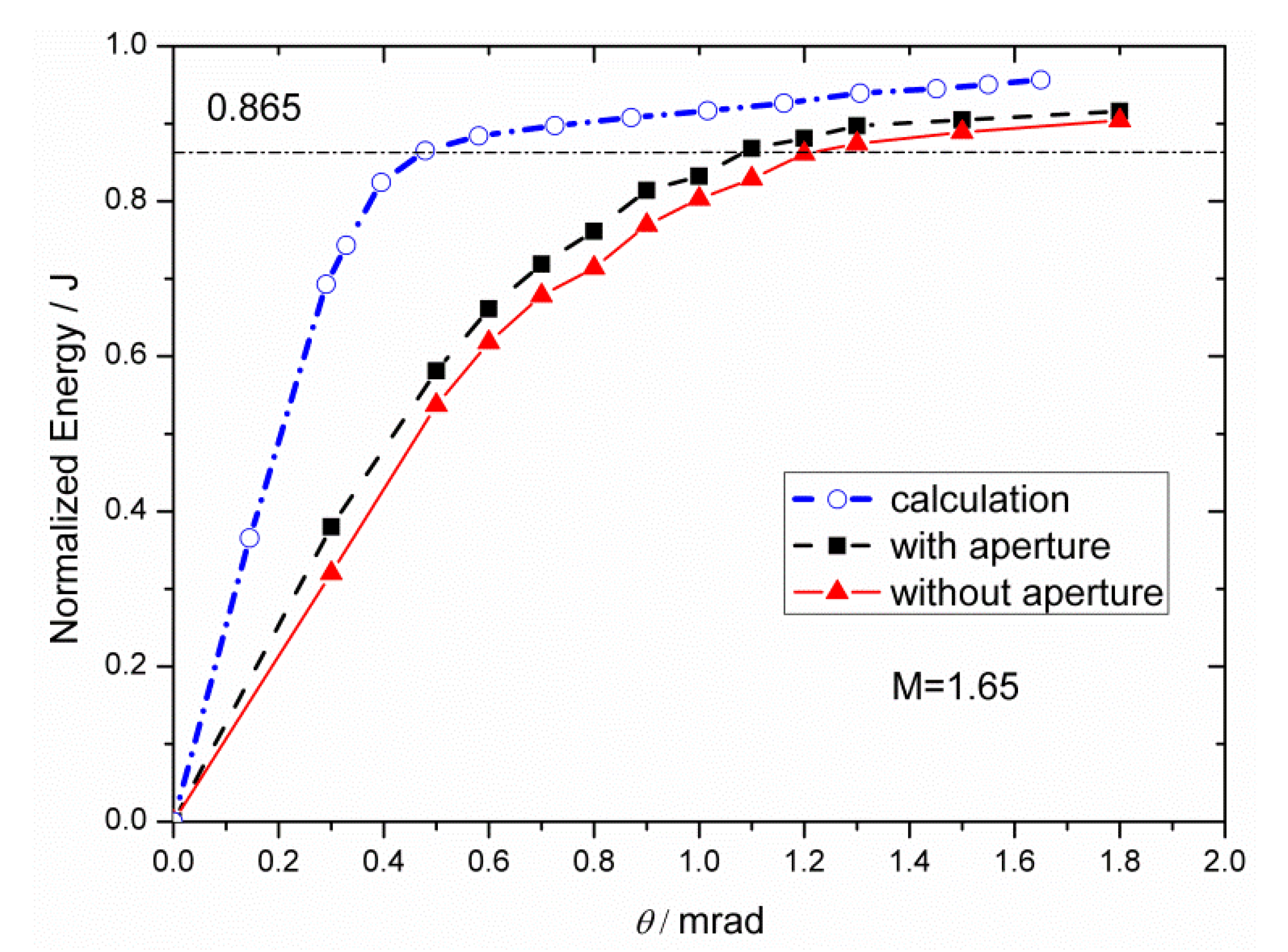 Applsci 13 03229 g006