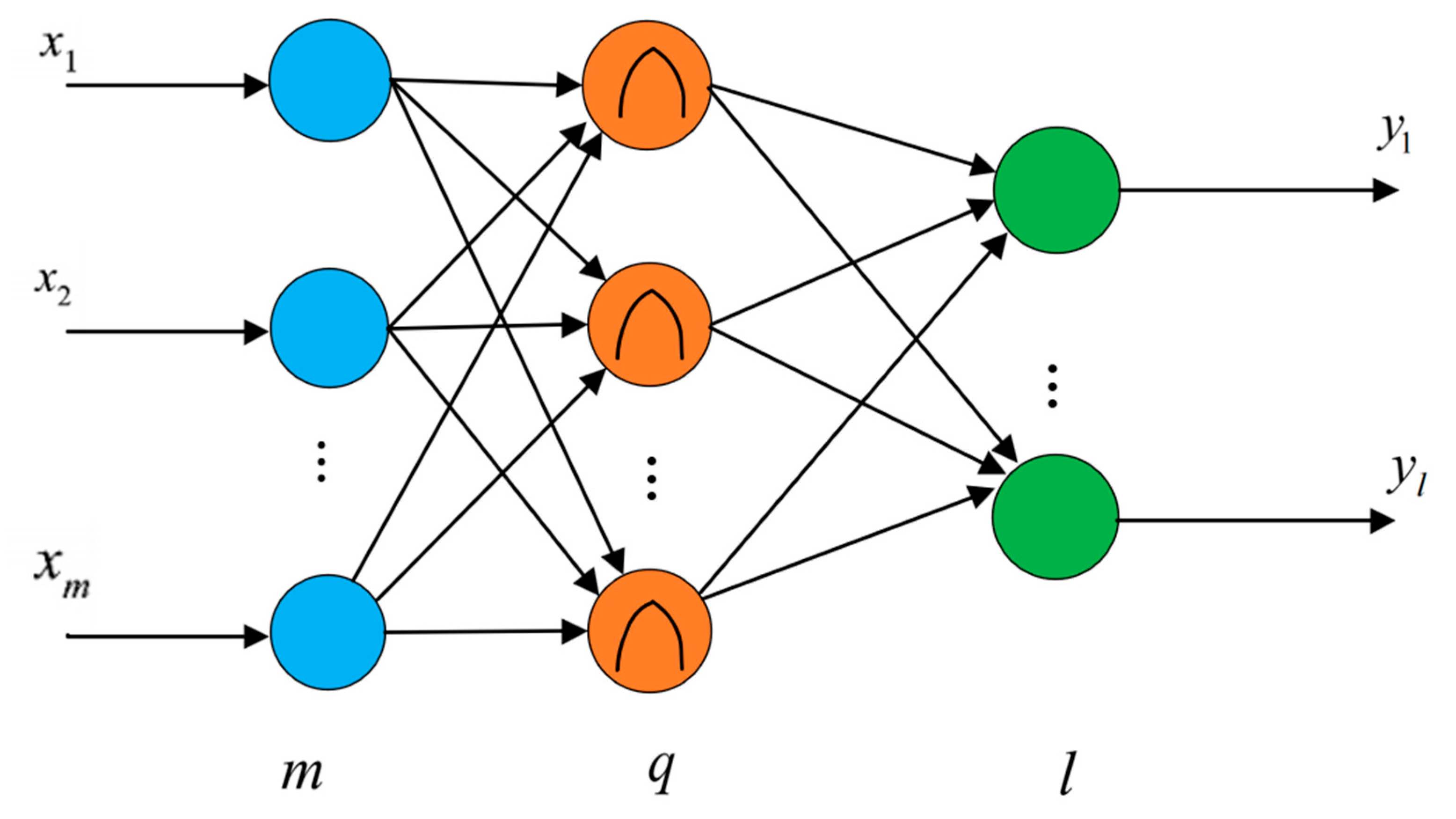 Applsci 13 03230 g001