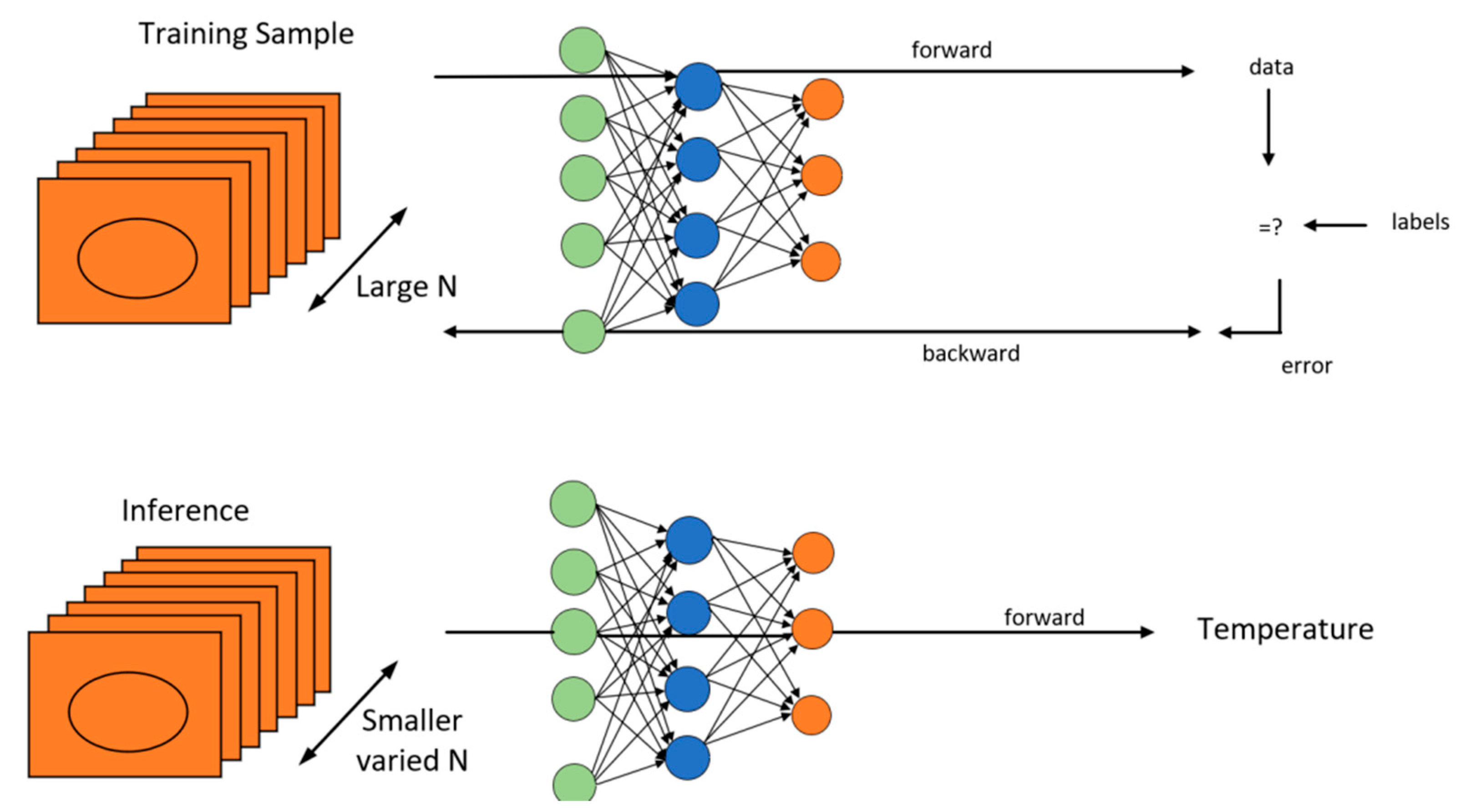 Applsci 13 03230 g002