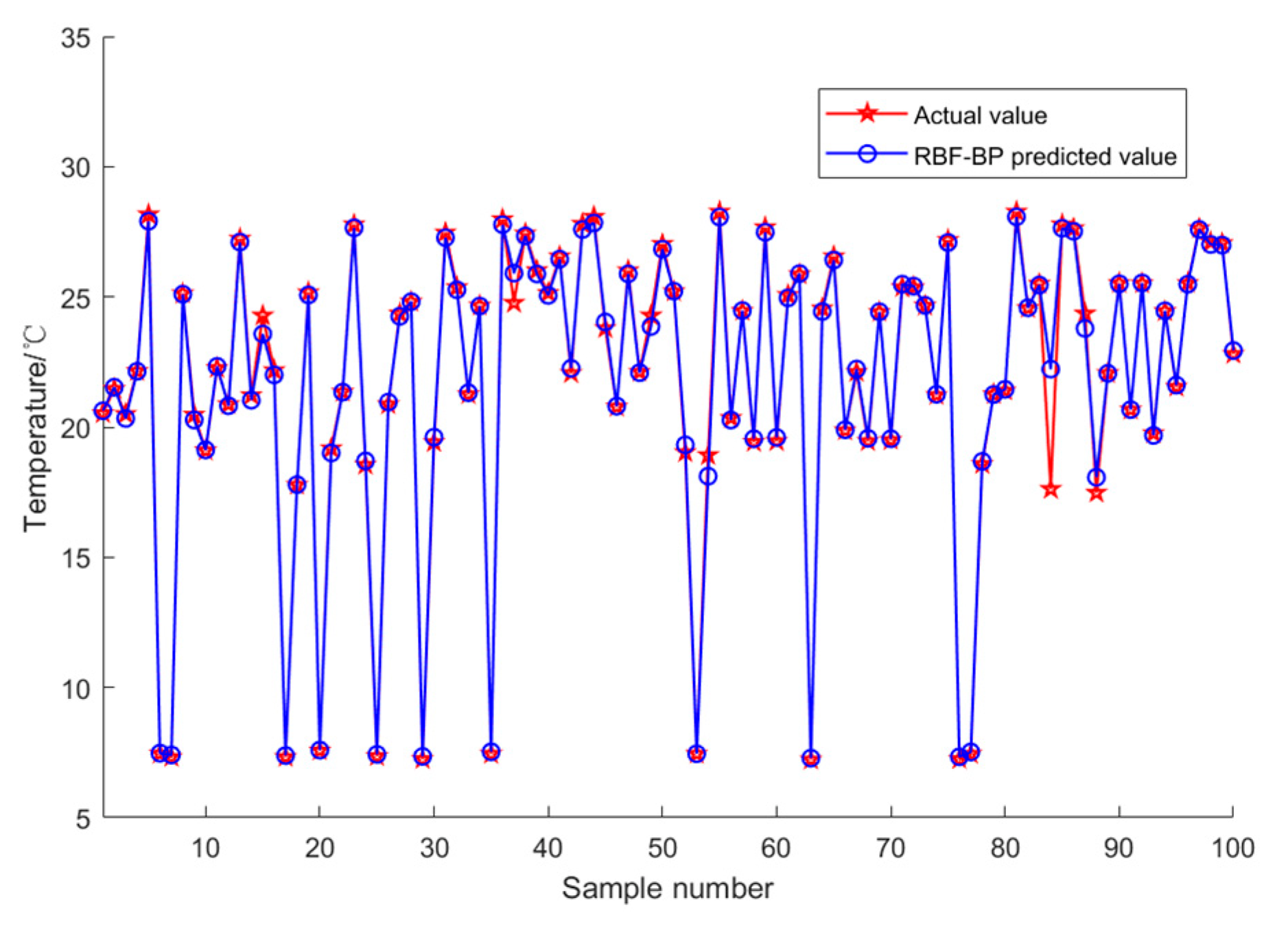 Applsci 13 03230 g010