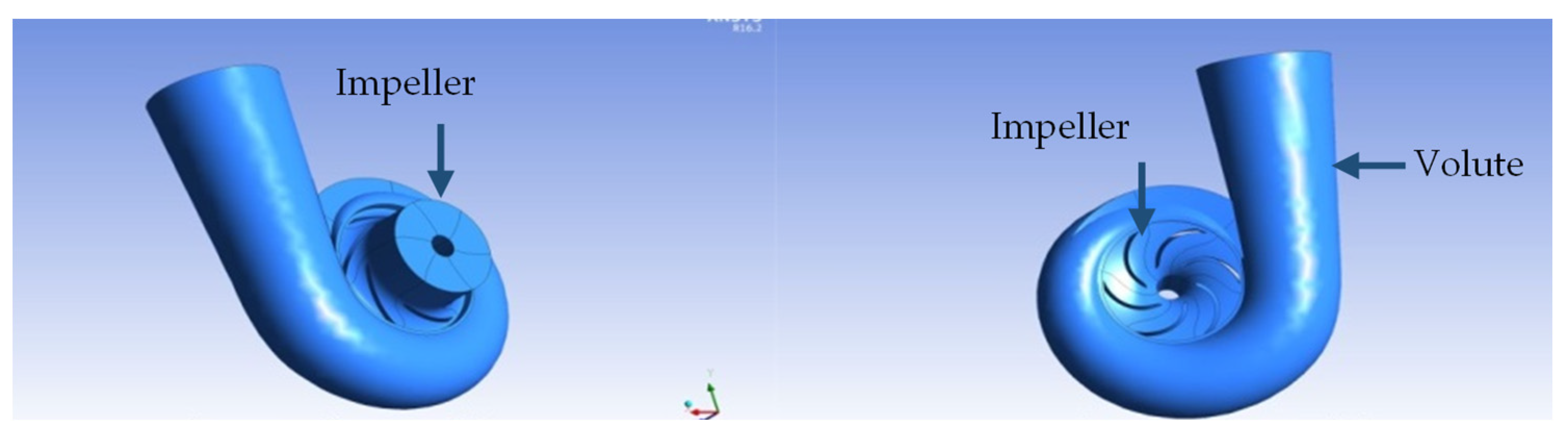 Applsci 13 03232 g008