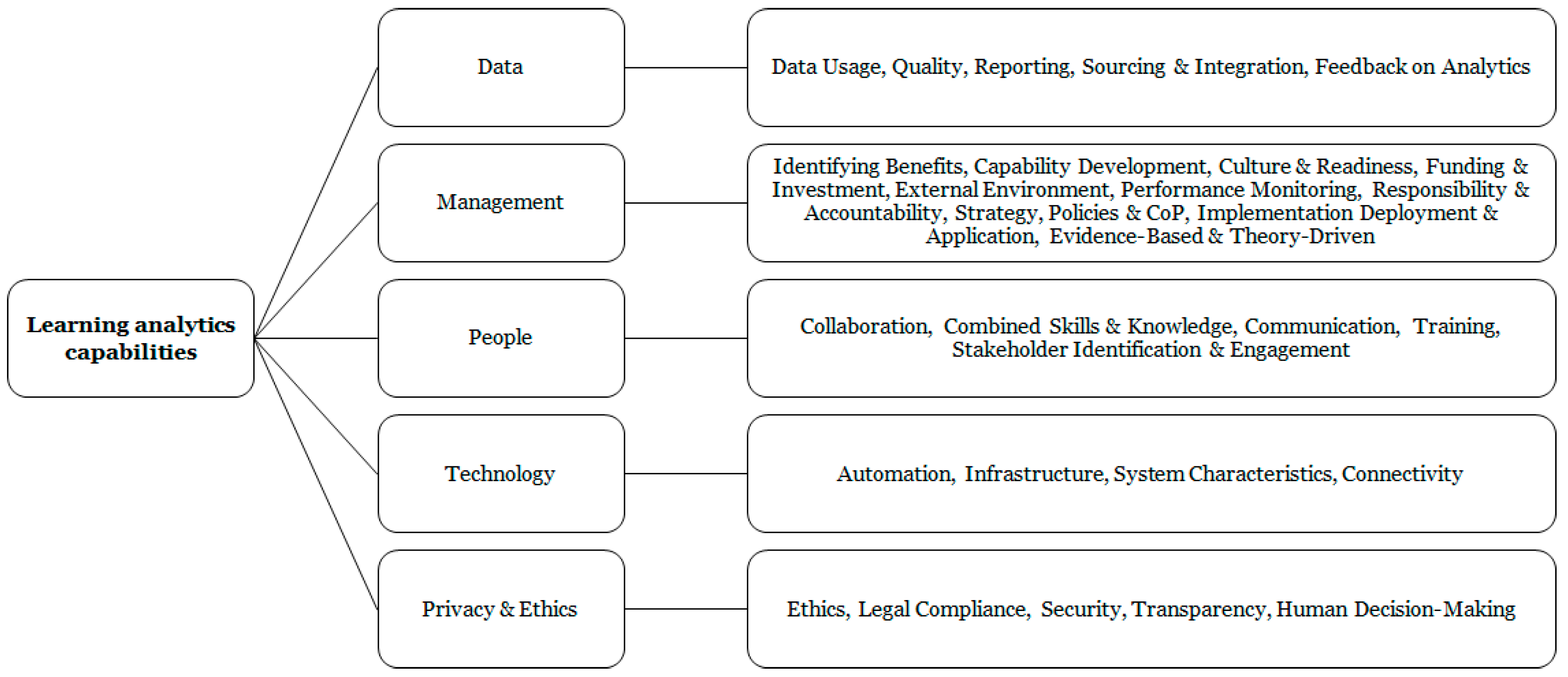 Applsci 13 03236 g001 Applsci 13 03236 g001