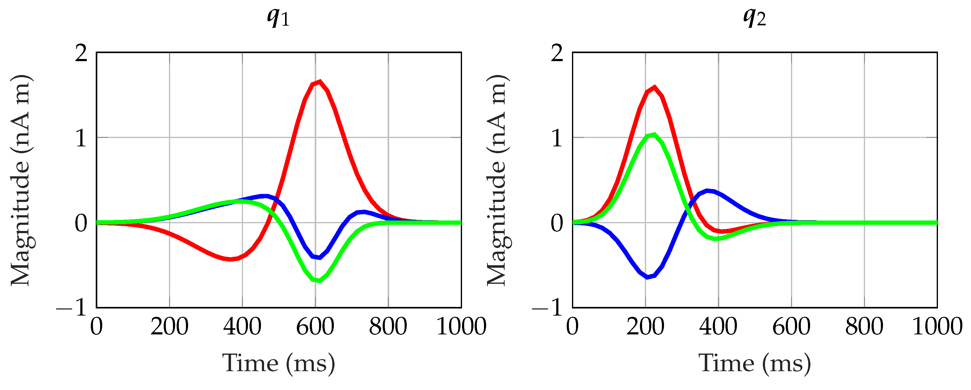 Applsci 13 03241 g003