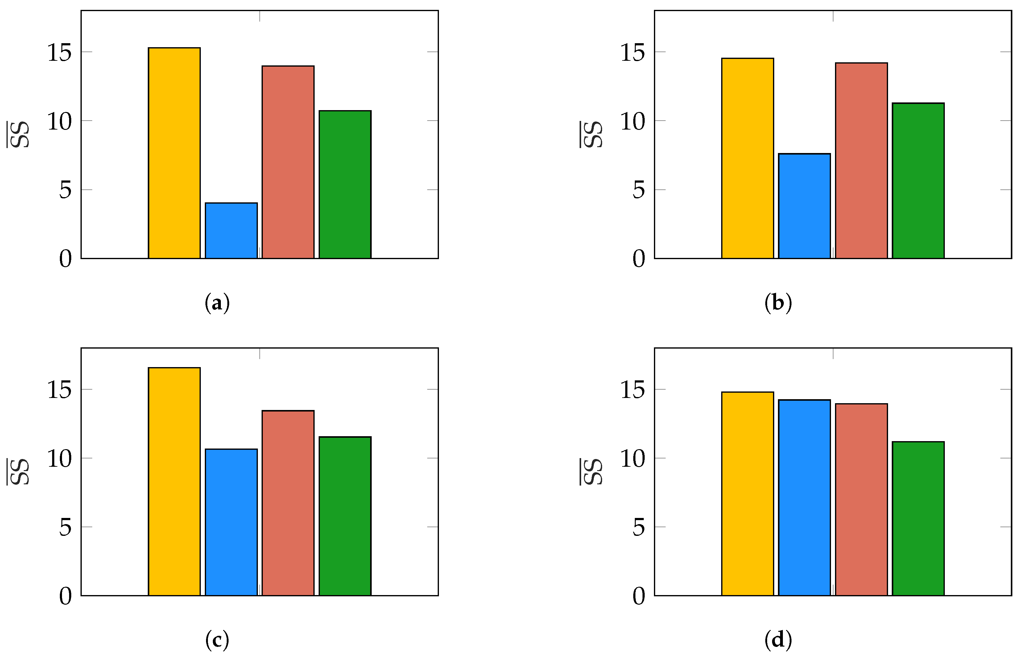 Applsci 13 03241 g006