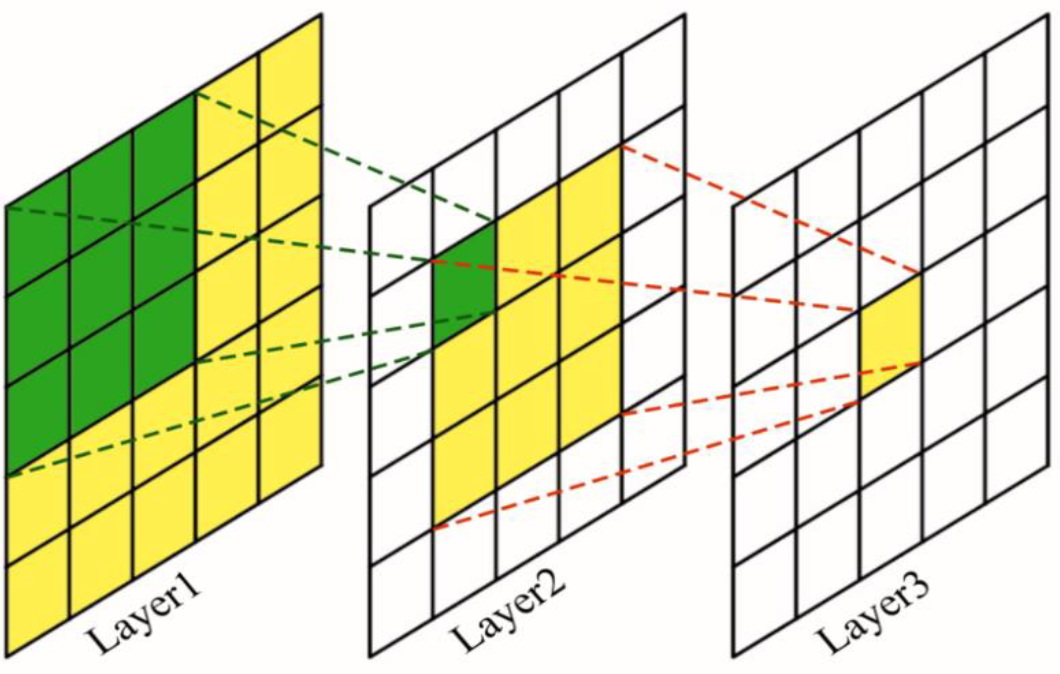 Applsci 13 03243 g005