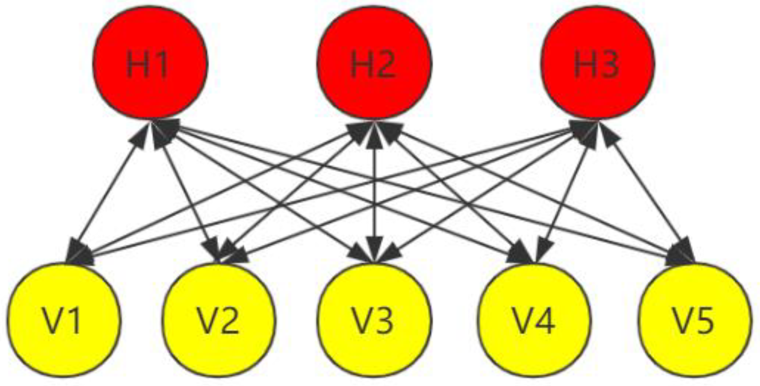 Applsci 13 03243 g009