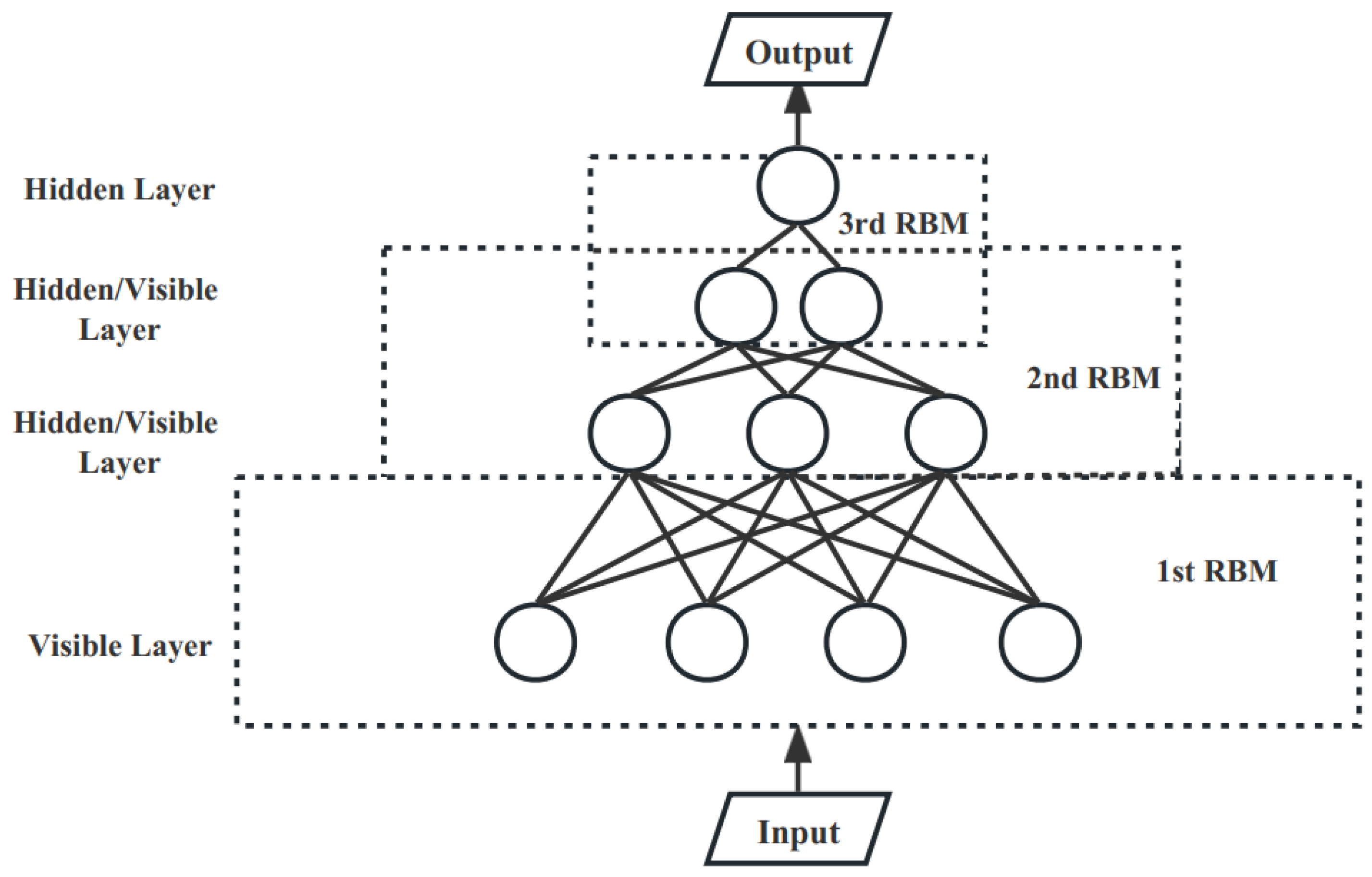 Applsci 13 03243 g010