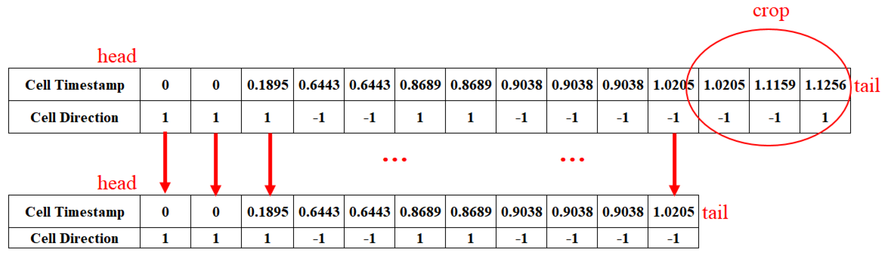 Applsci 13 03243 g011