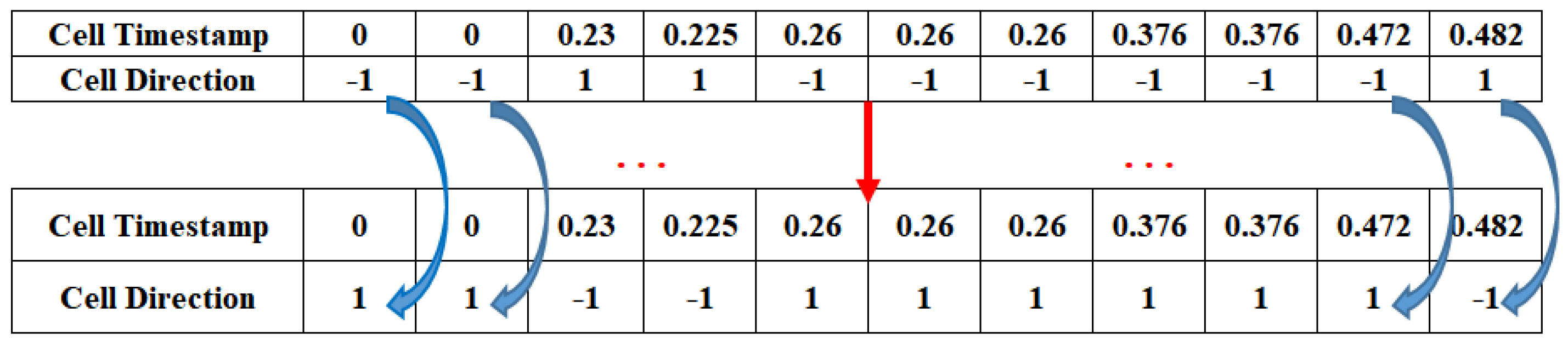 Applsci 13 03243 g012