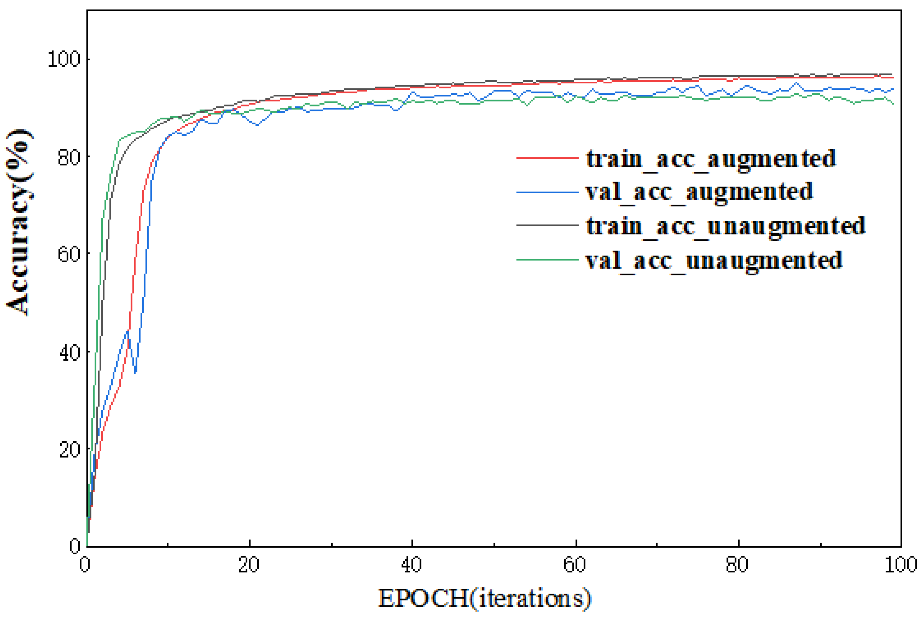 Applsci 13 03243 g013