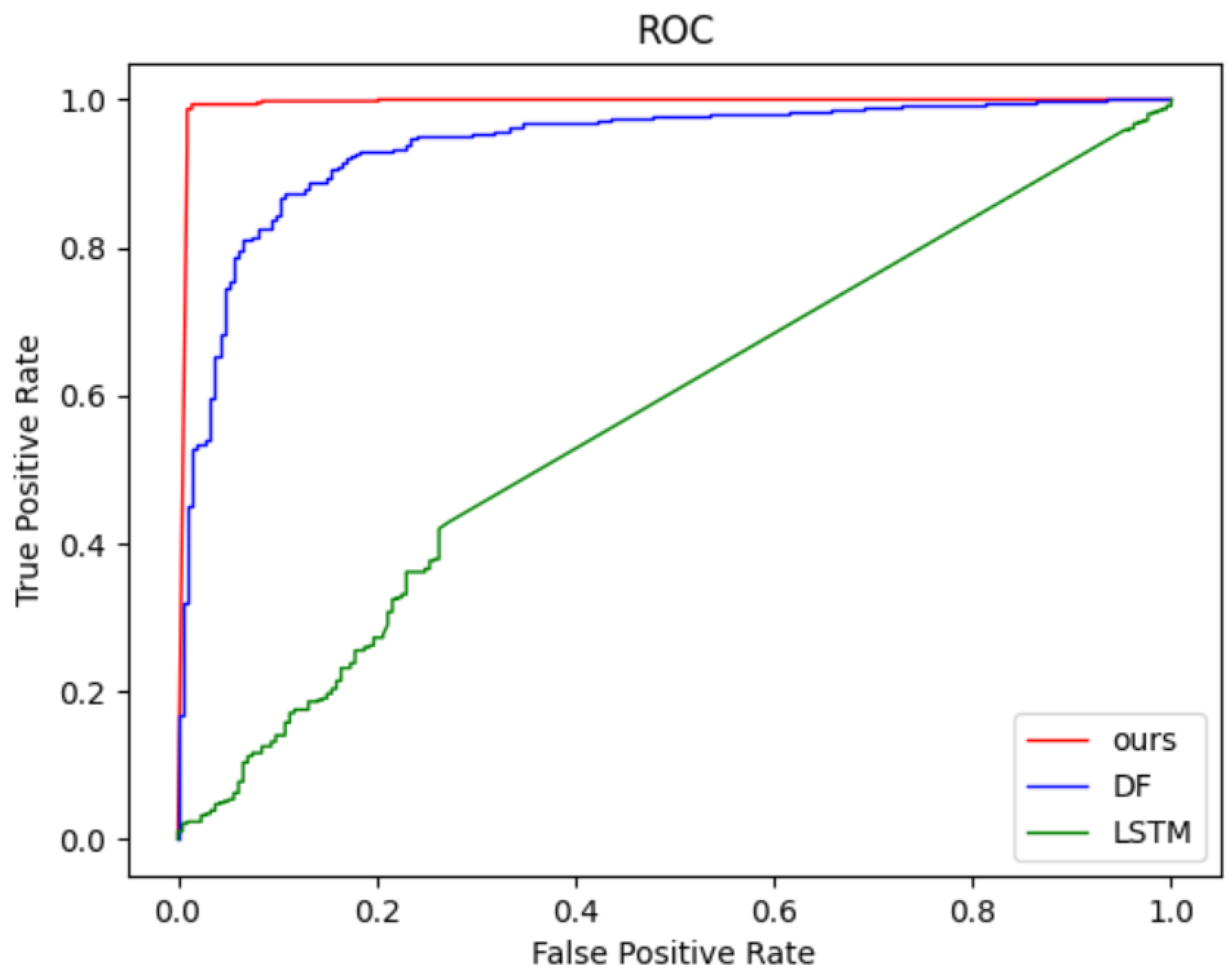 Applsci 13 03243 g015