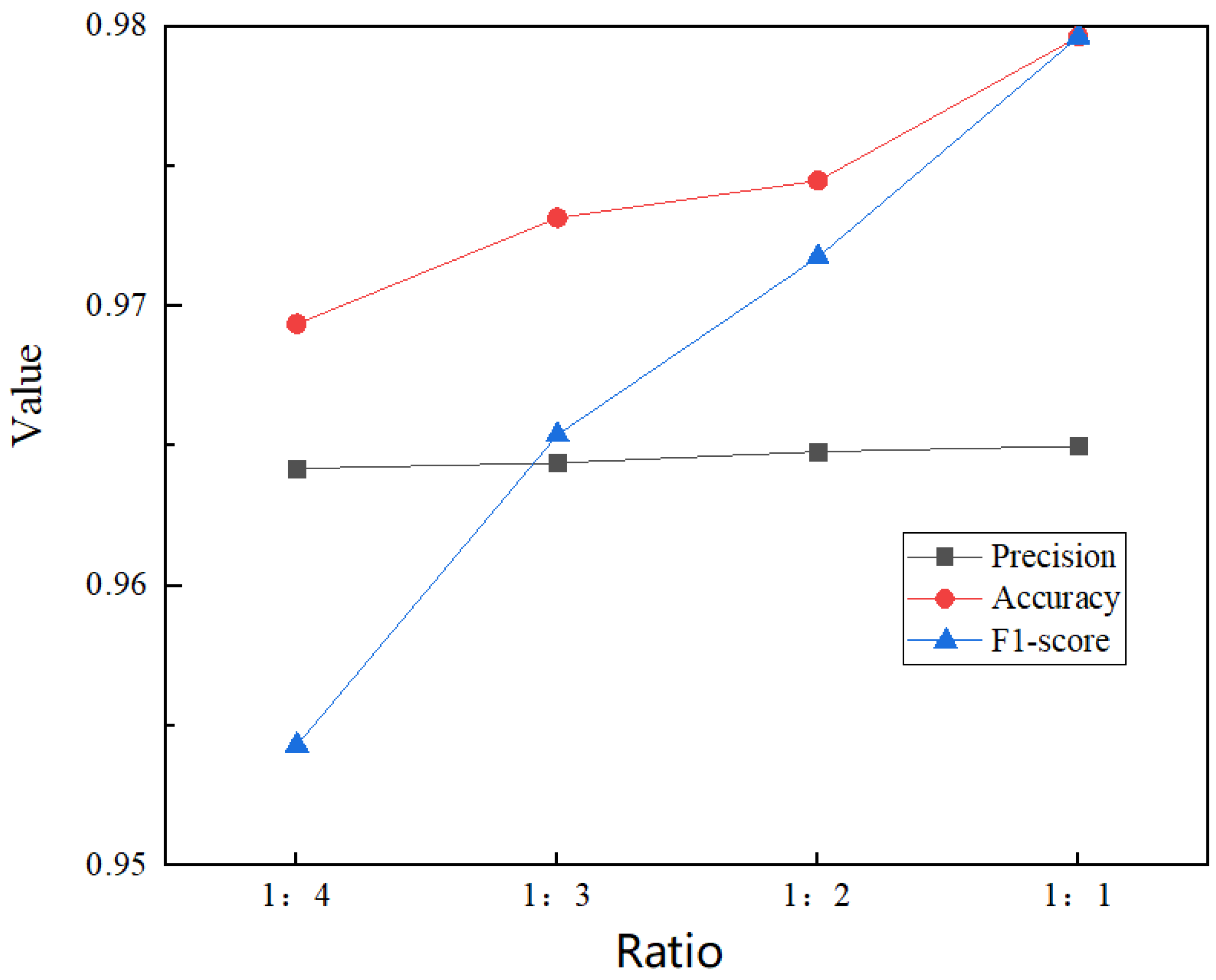 Applsci 13 03243 g016