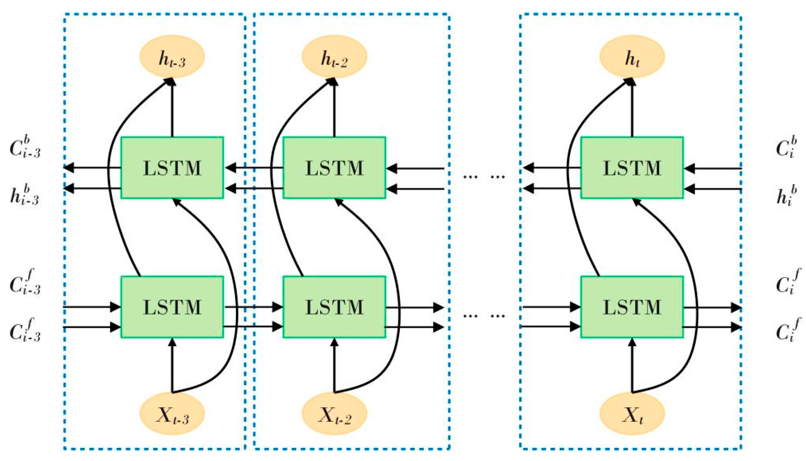 Applsci 13 03245 g002