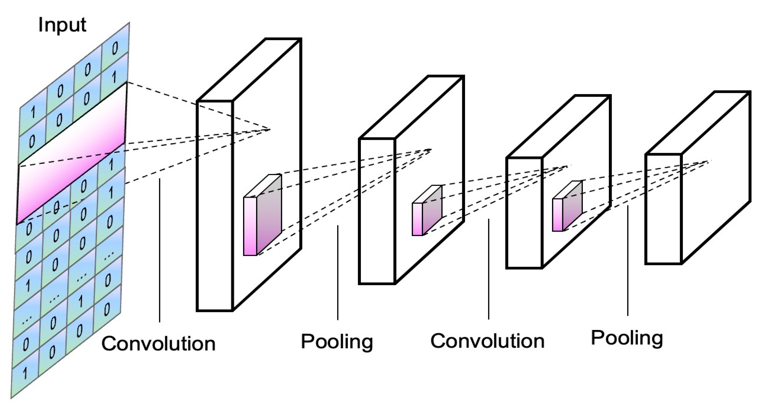 Applsci 13 03247 g002 Applsci 13 03247 g002