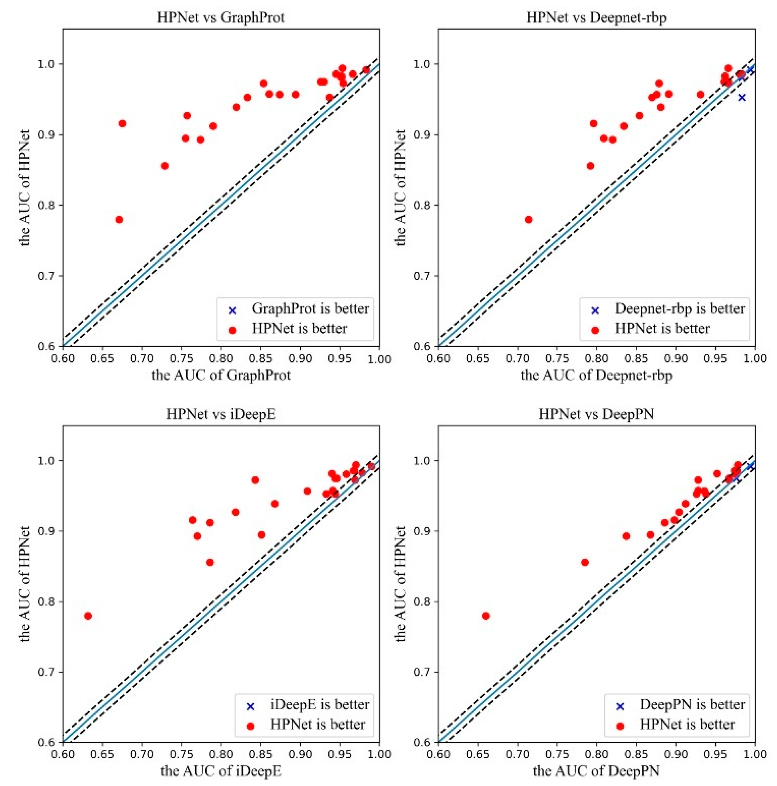 Applsci 13 03247 g004 Applsci 13 03247 g004