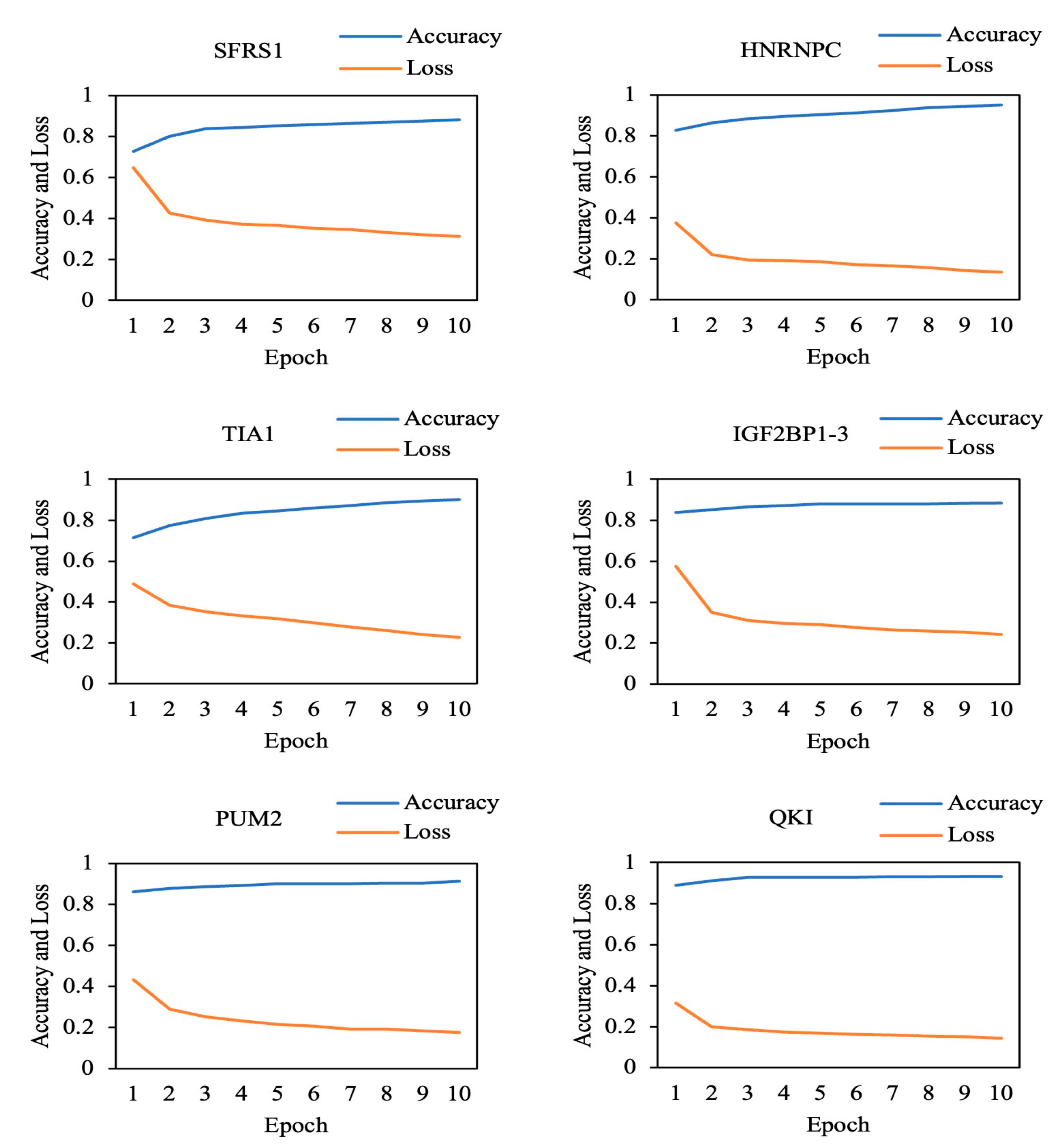 Applsci 13 03247 g005 Applsci 13 03247 g005