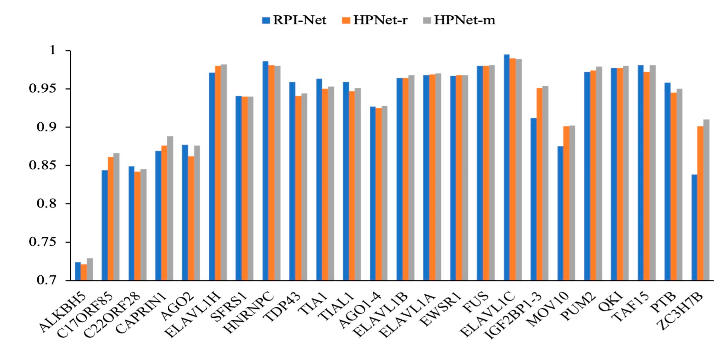 Applsci 13 03247 g006 Applsci 13 03247 g006