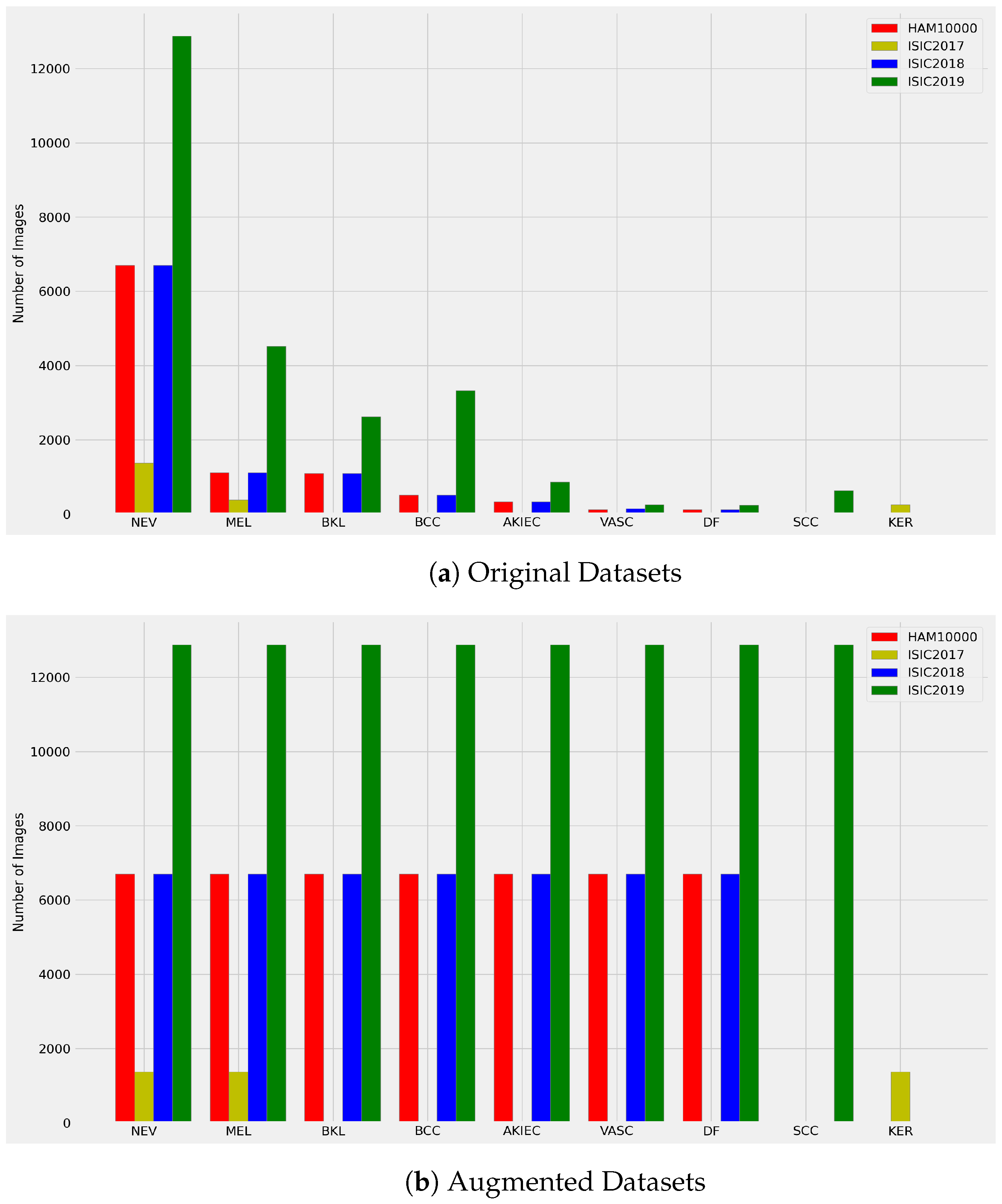 Applsci 13 03248 g003