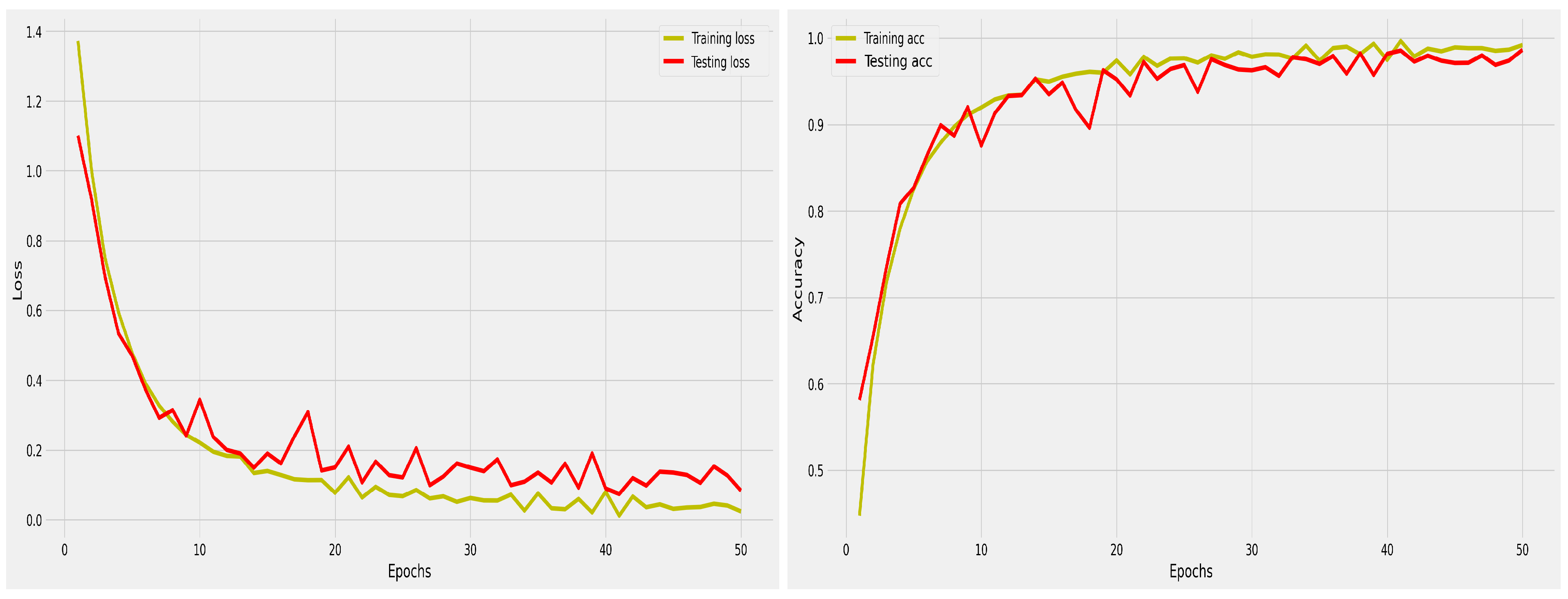Applsci 13 03248 g005