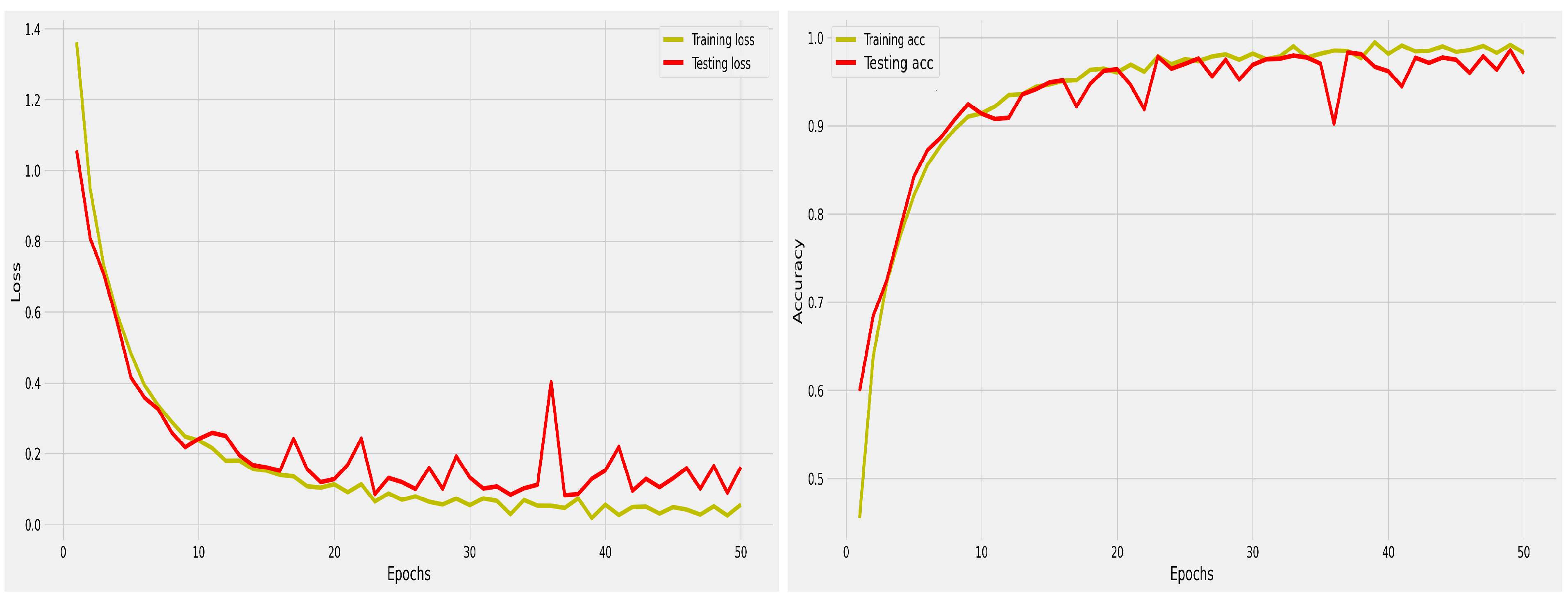 Applsci 13 03248 g006