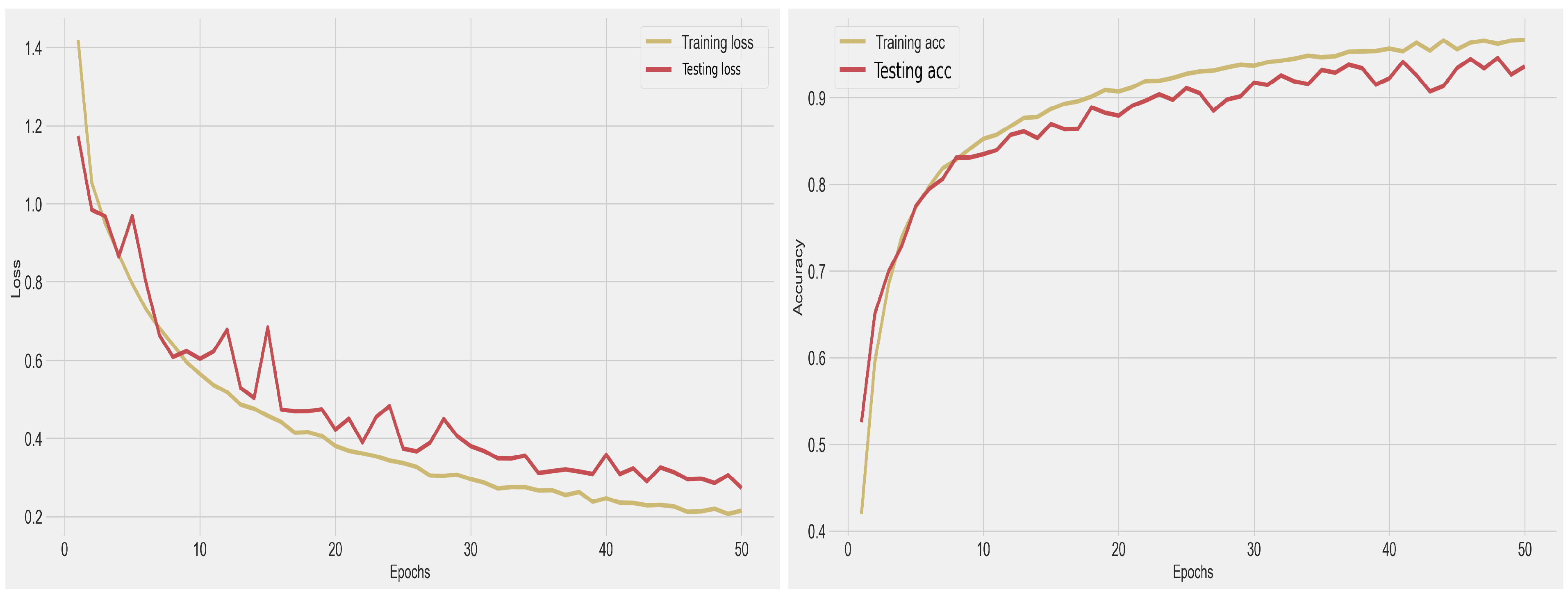 Applsci 13 03248 g007