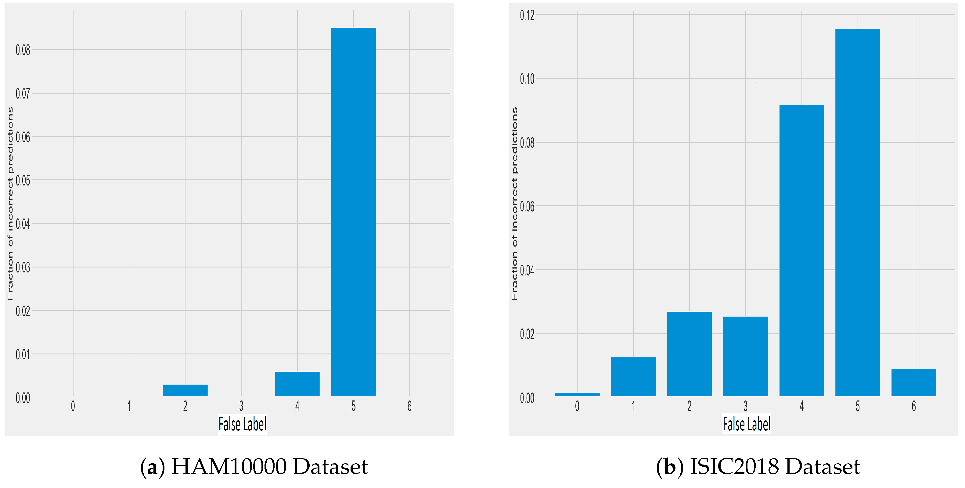 Applsci 13 03248 g009a