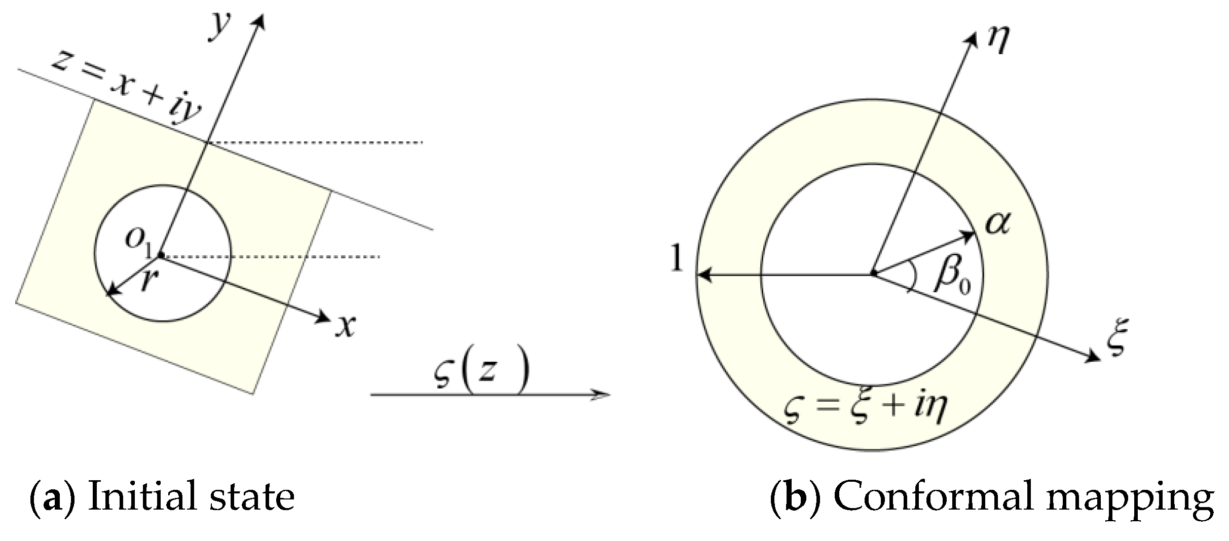 Applsci 13 03252 g003