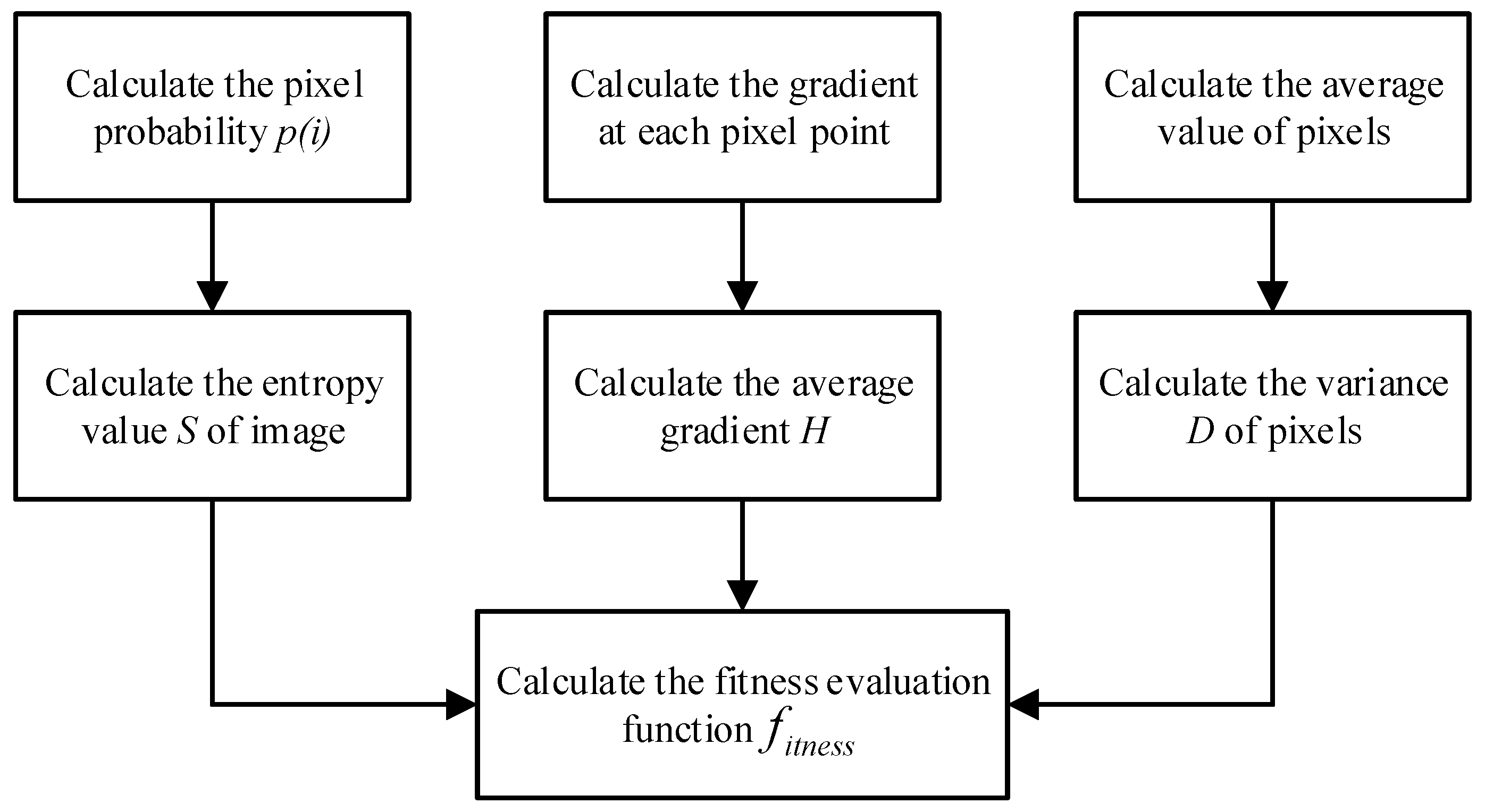 Applsci 13 03254 g001