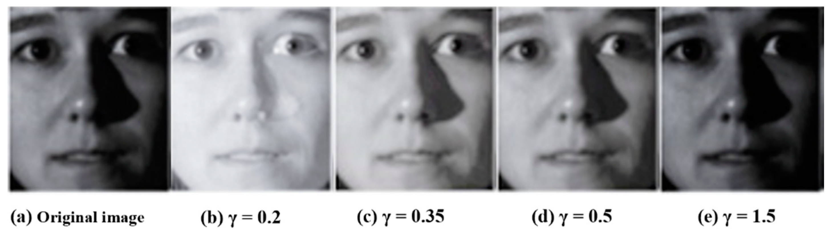 Applsci 13 03254 g003