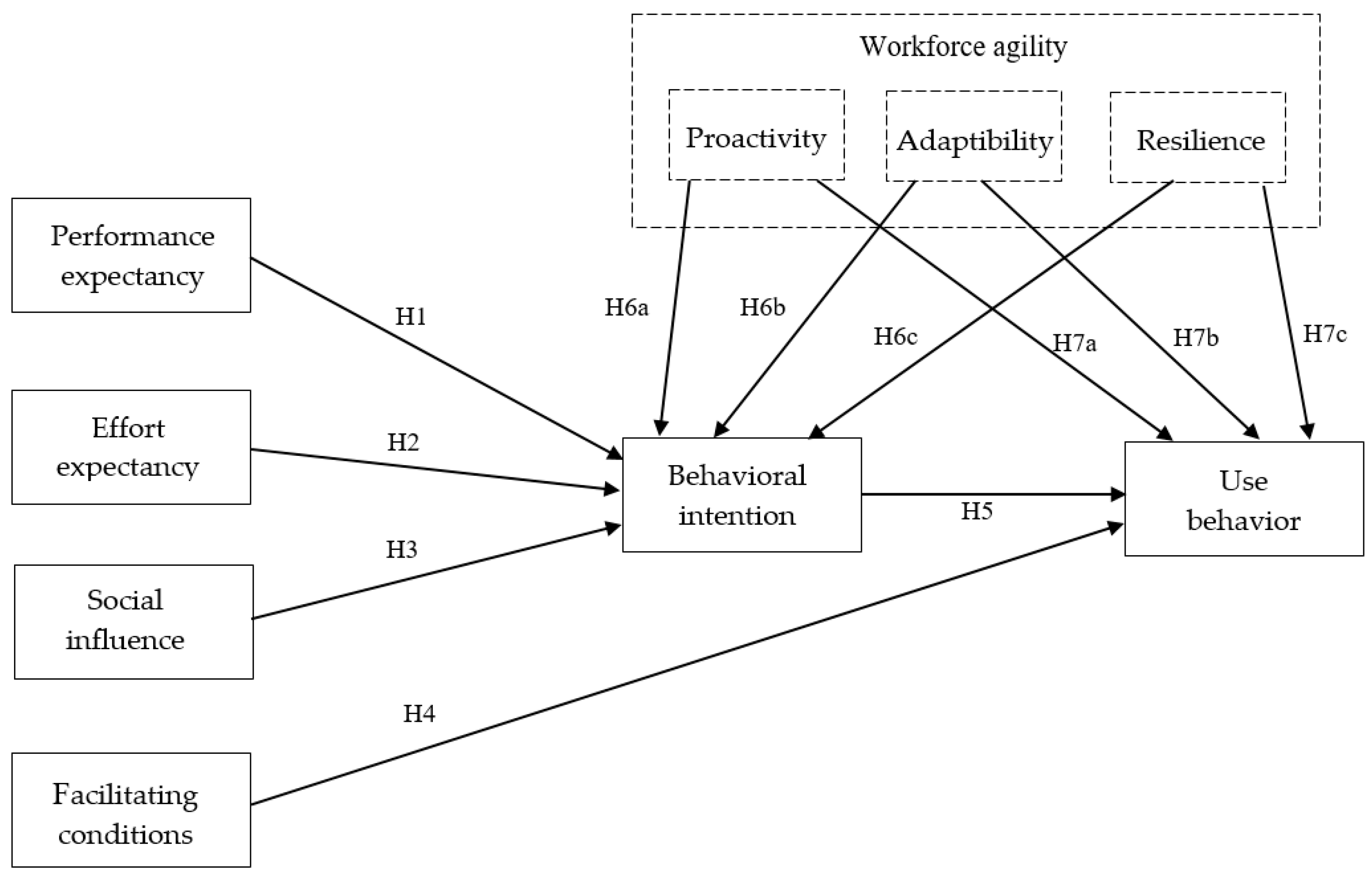 Applsci 13 03258 g001