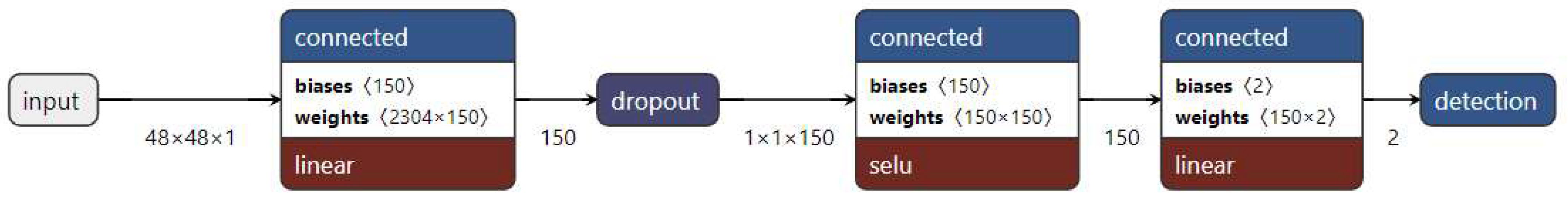 Applsci 13 03259 g006