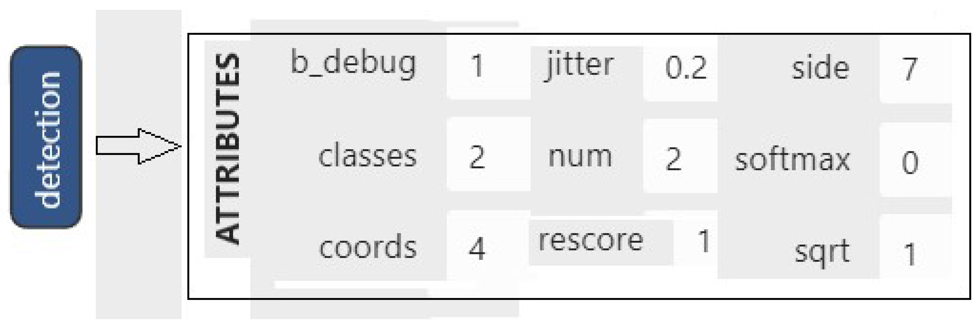 Applsci 13 03259 g007