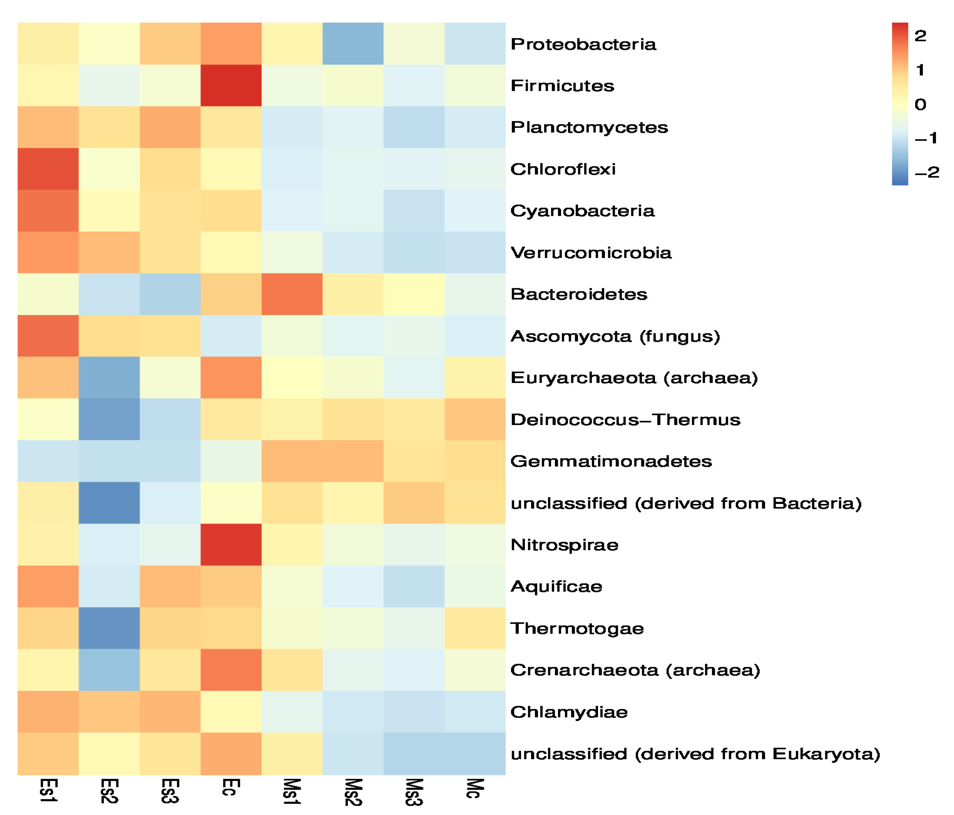 Applsci 13 03260 g003