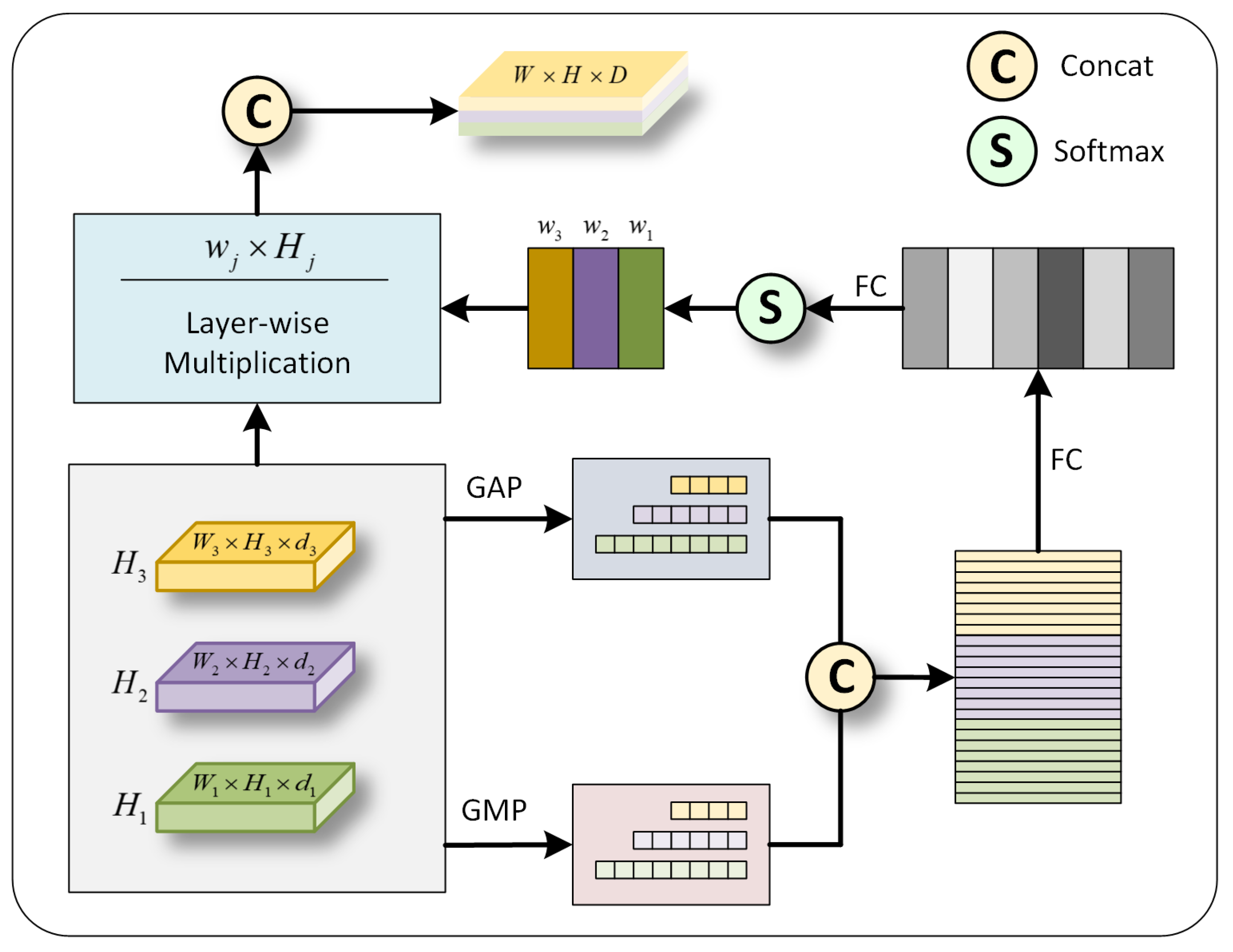 Applsci 13 03261 g003